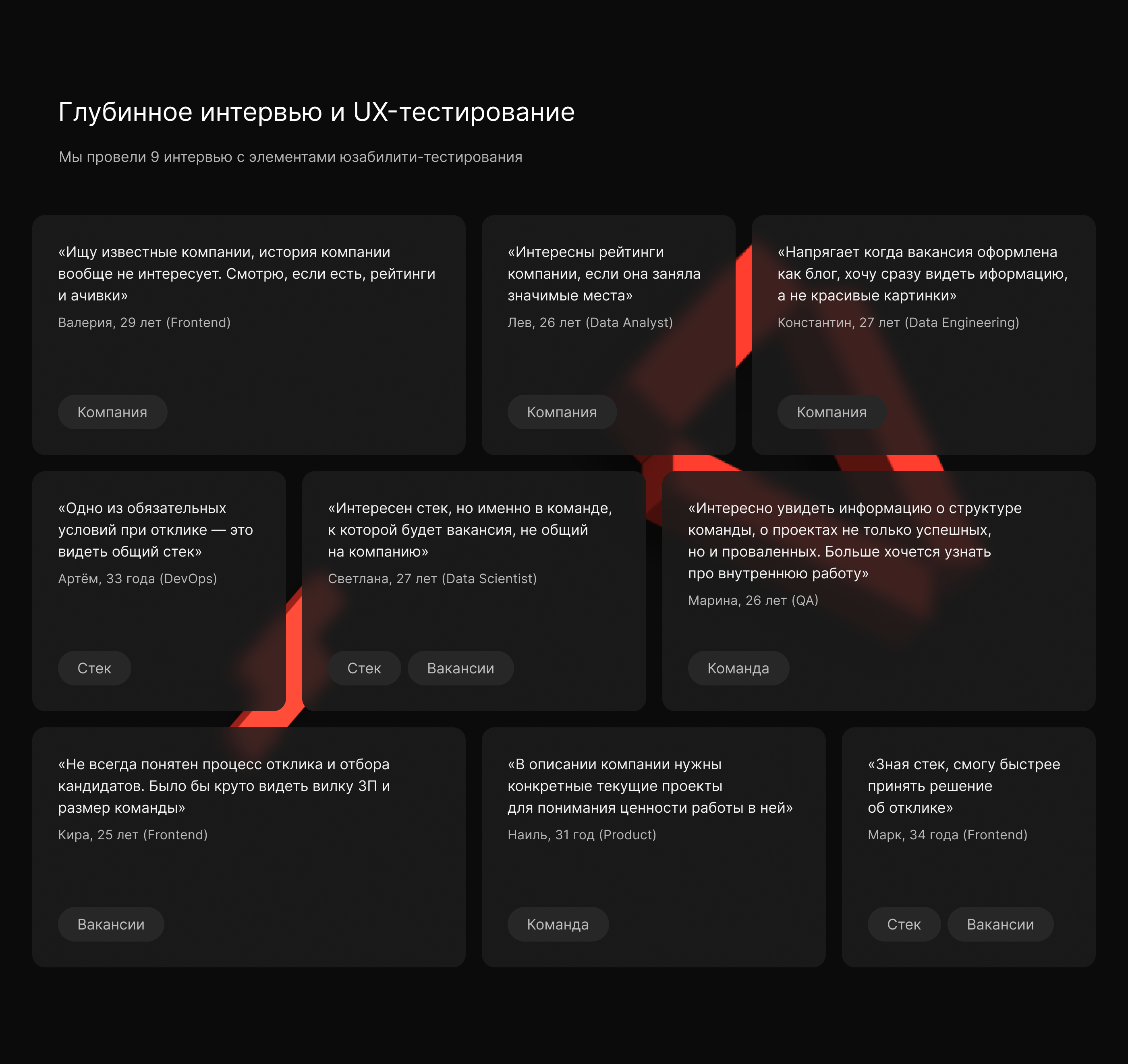 Редизайн сайта Alfa Digital — Изображение №6 — Интерфейсы, Иллюстрация на Dprofile