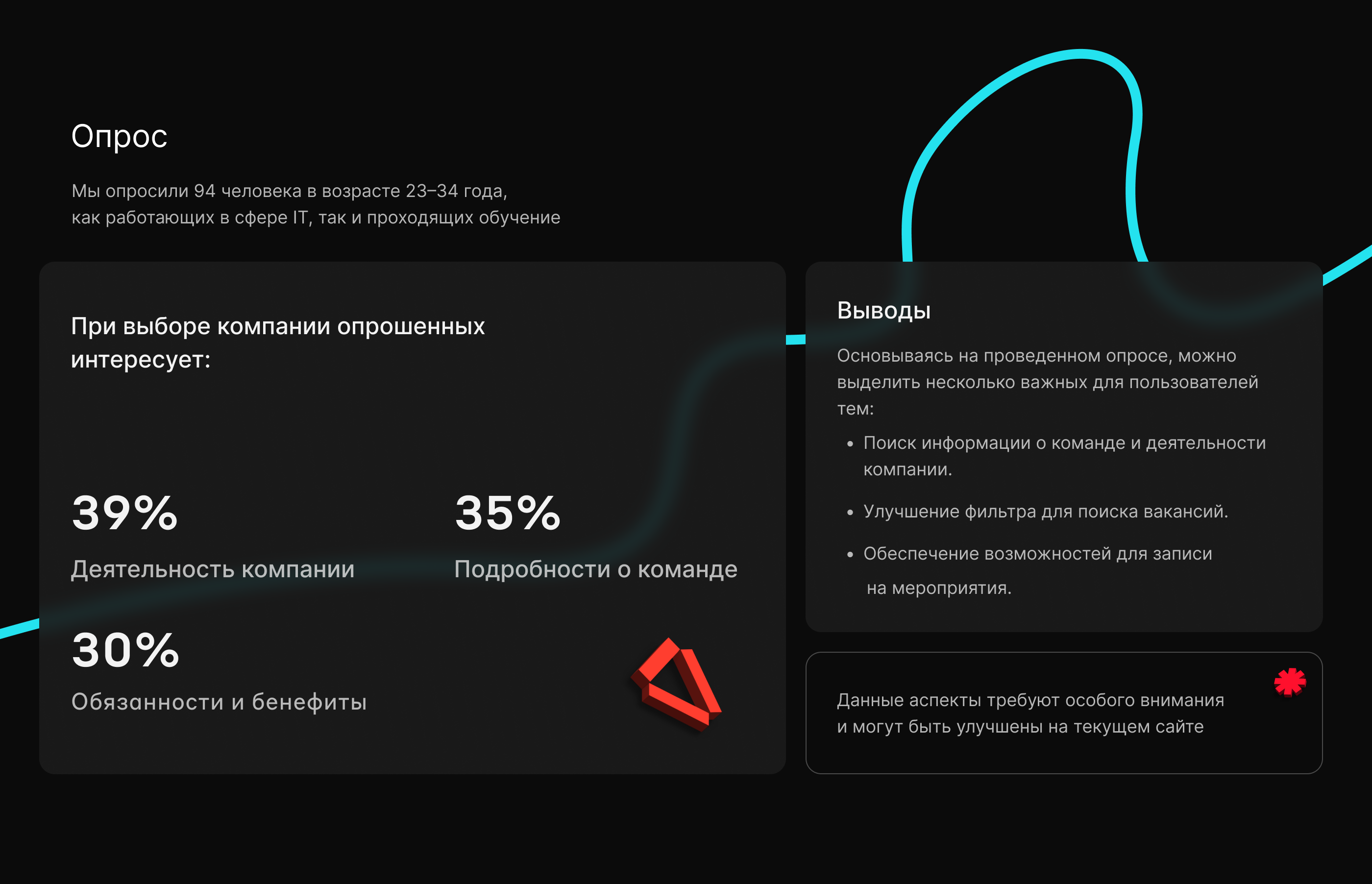 Редизайн сайта Alfa Digital — Изображение №5 — Интерфейсы, Иллюстрация на Dprofile
