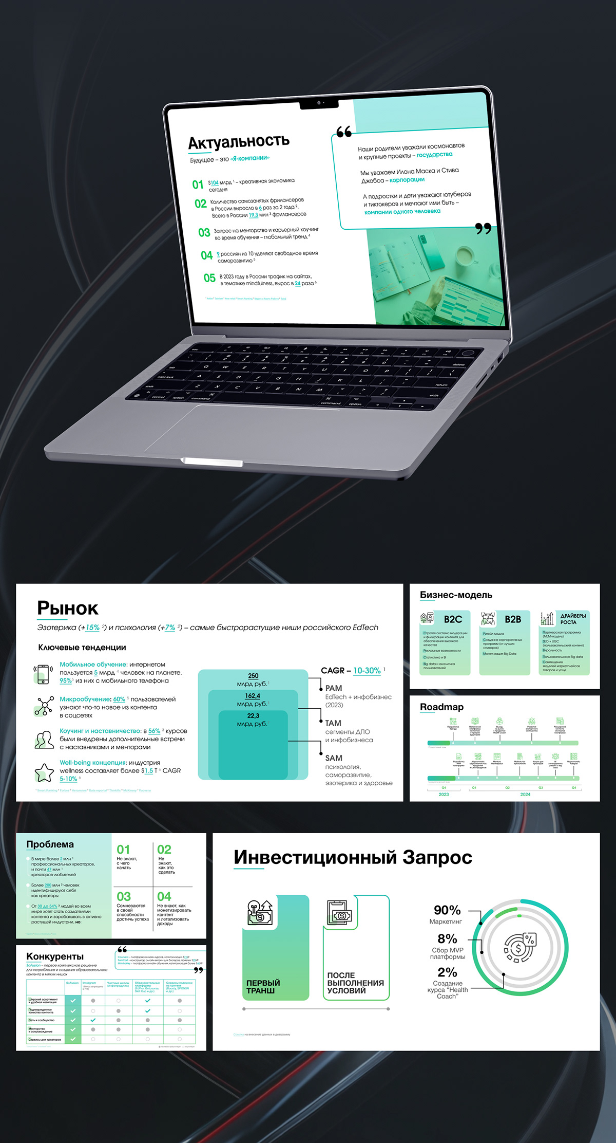 Презентация для стартапа — Изображение №3 — Графика, Маркетинг на Dprofile