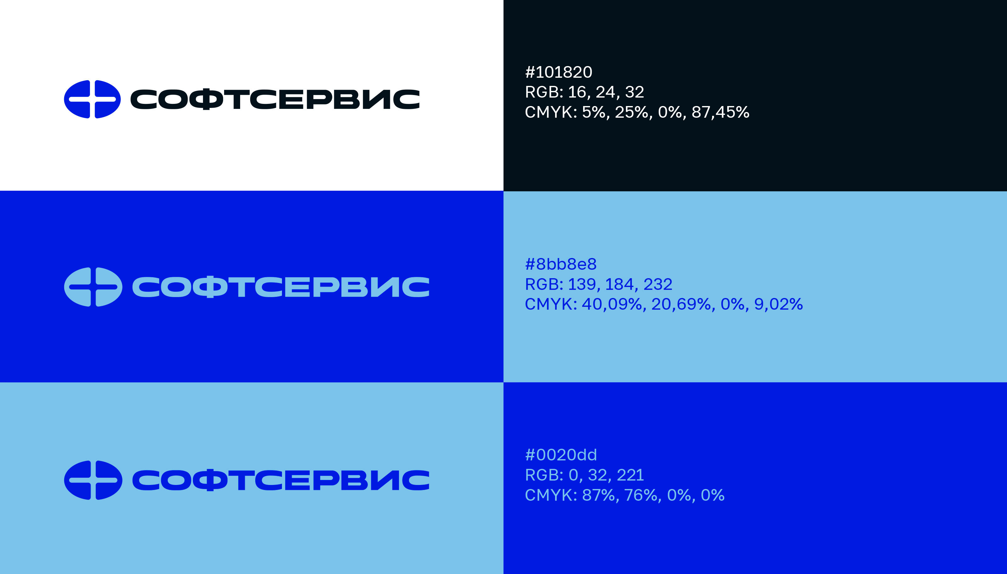 Ребрендинг Софтсервис (2025 — Изображение №2 — Брендинг на Dprofile