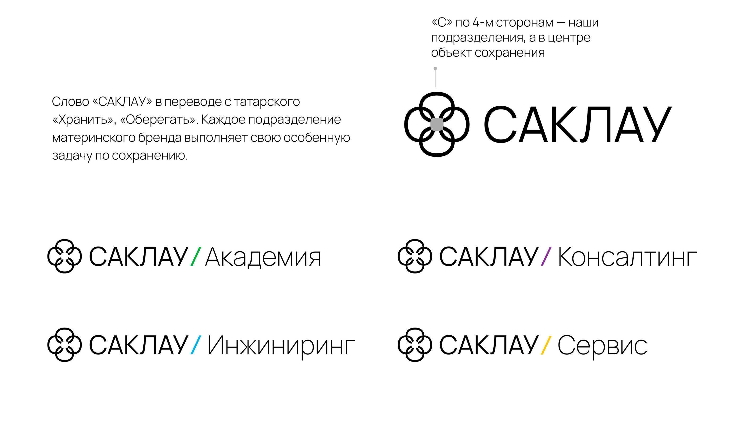 Ребрендинг САКЛАУ (2024) — Изображение №4 — Брендинг на Dprofile