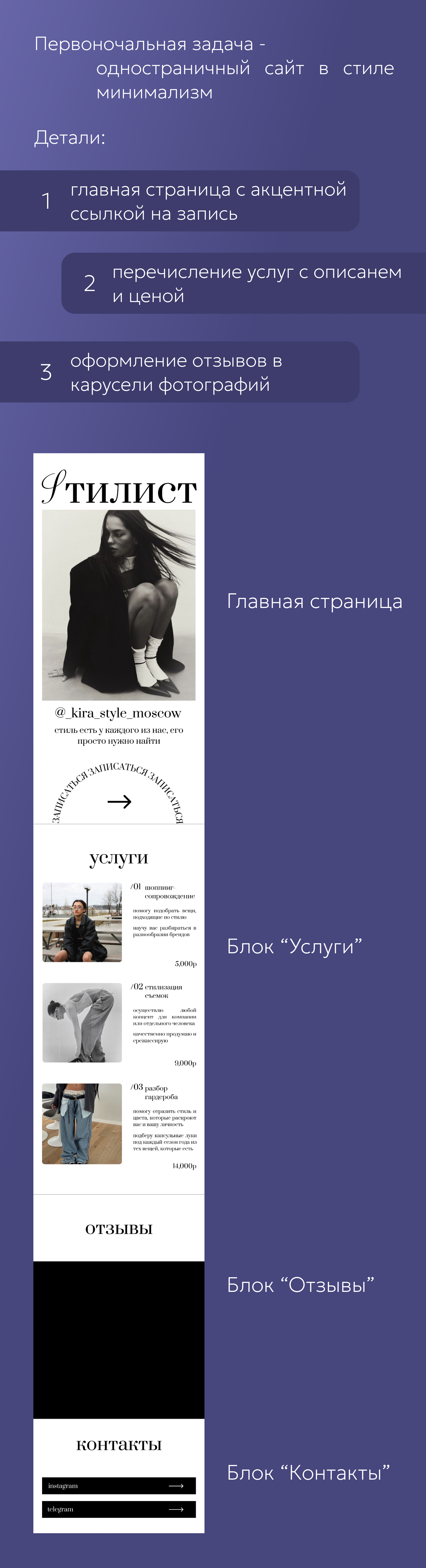 Таплинк для стилиста — Изображение №3 — Интерфейсы на Dprofile