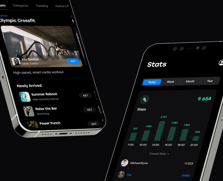 MyFitness на Dprofile