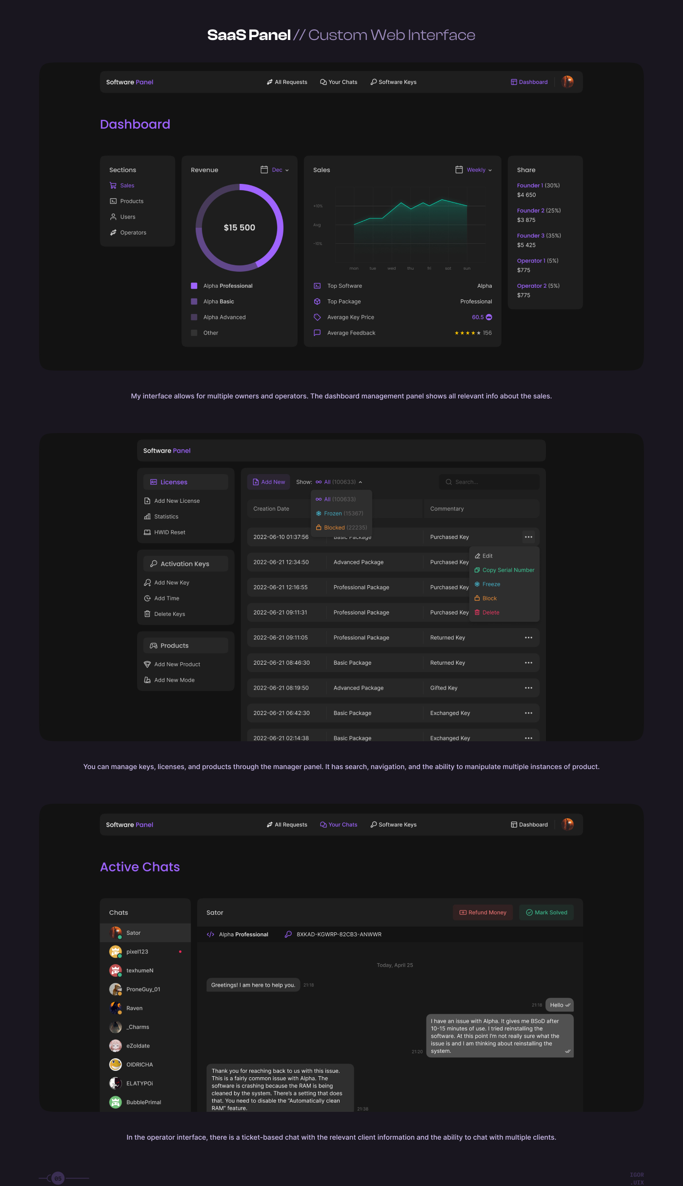 UI Shots — Изображение №6 — Интерфейсы, Брендинг на Dprofile
