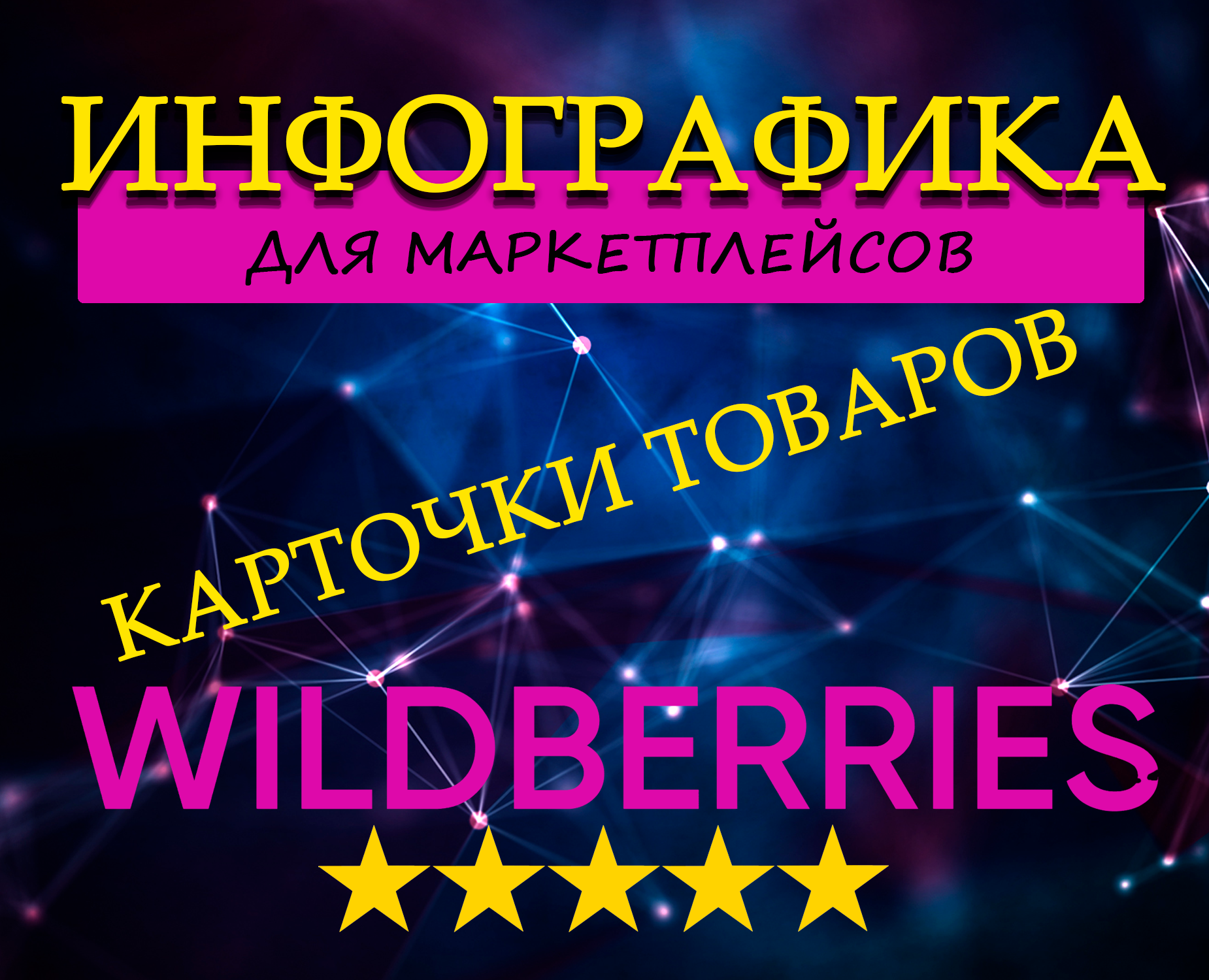 Инфографика для маркетплейсов — Графика на Dprofile