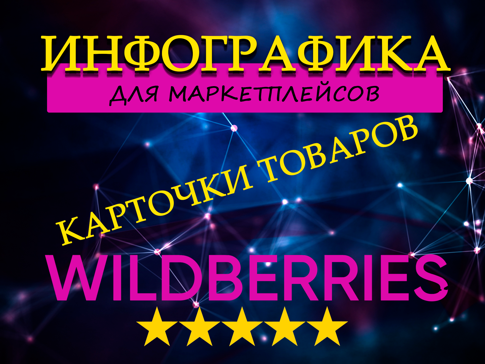 Инфографика для маркетплейсов — Изображение №1 — Графика на Dprofile