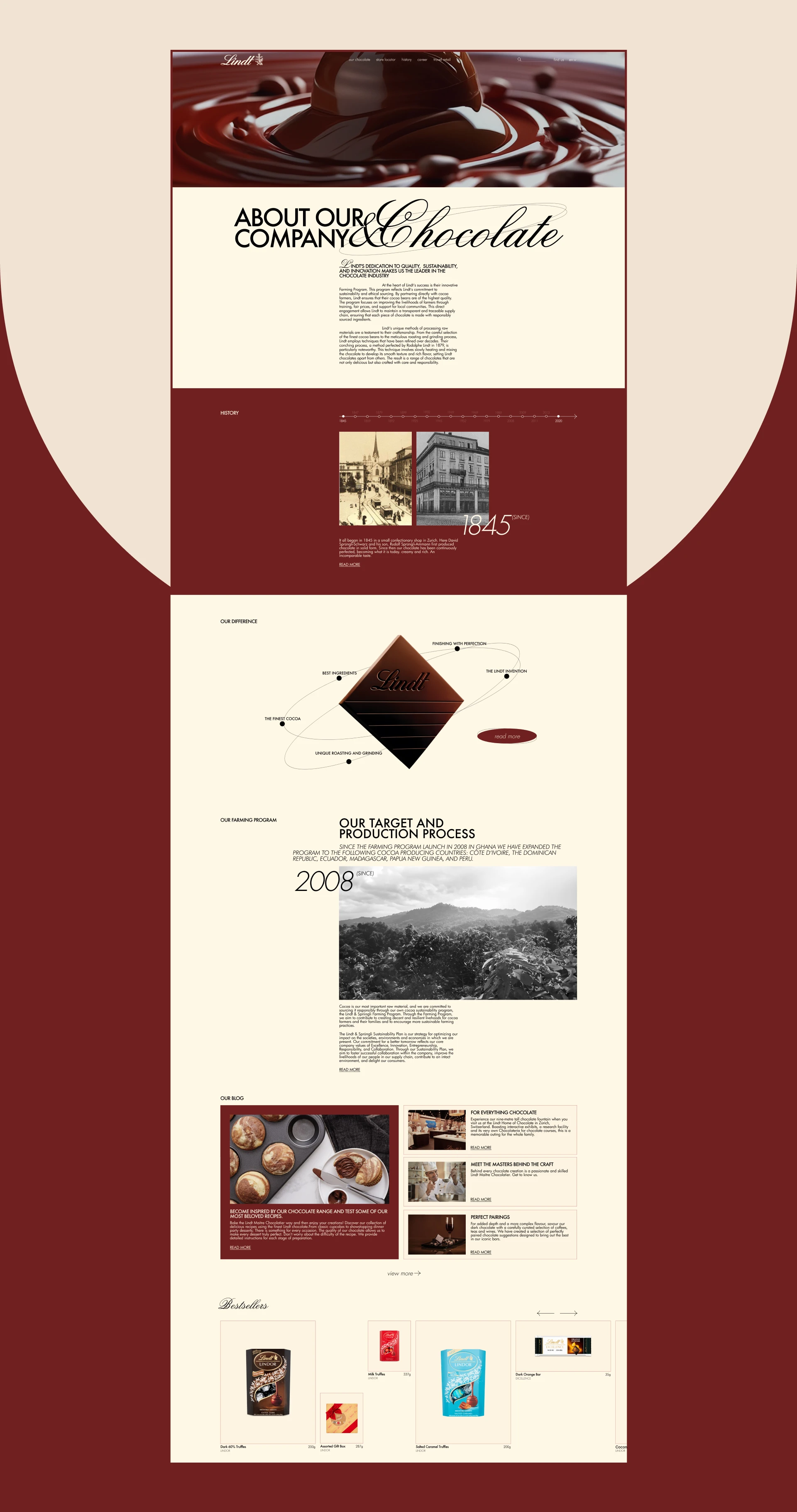 LINDT | e-commerce redisign — Изображение №7 — Интерфейсы, Брендинг на Dprofile