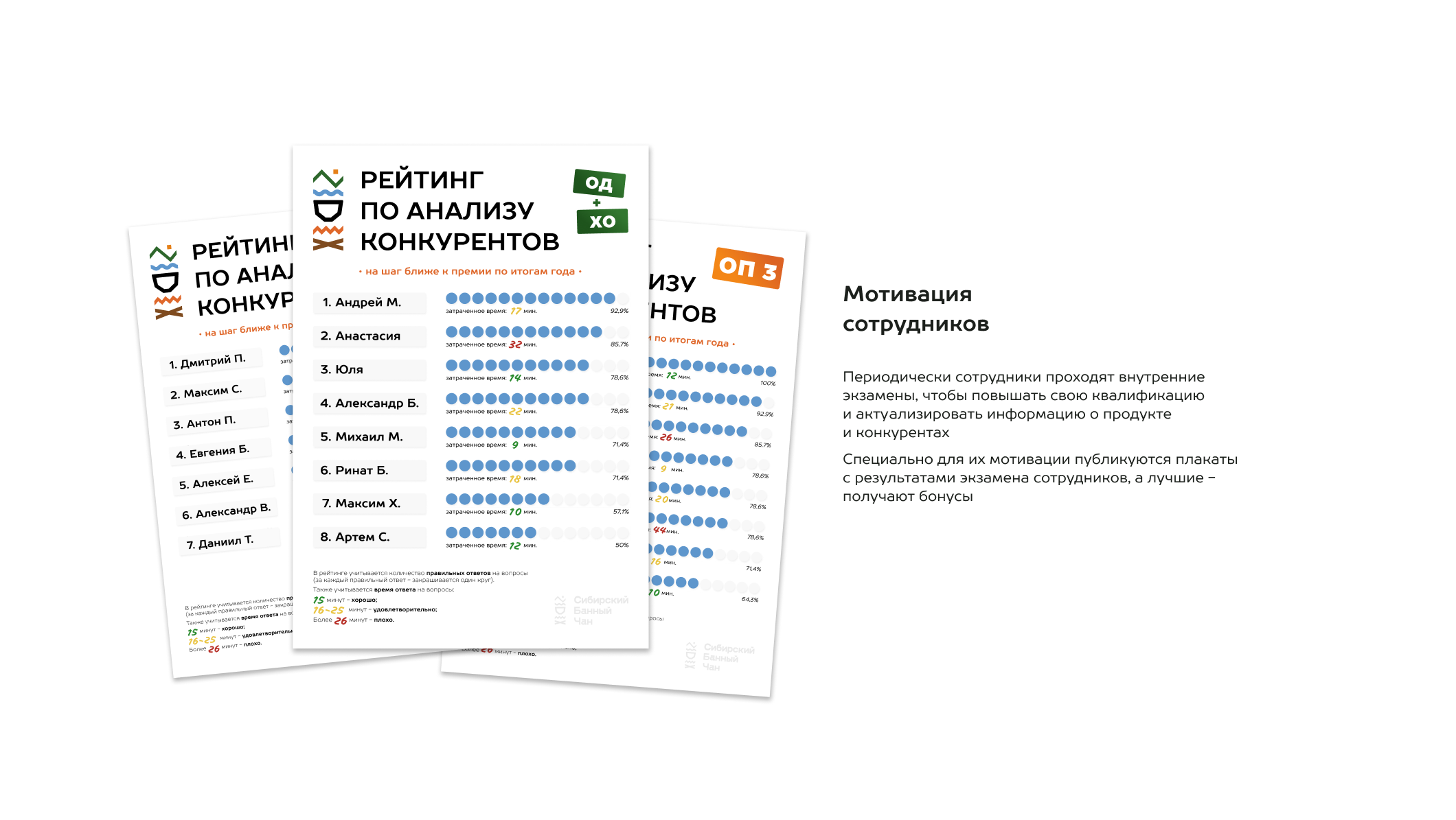 Банные чаны #1 — Изображение №12 — Графика, Маркетинг на Dprofile