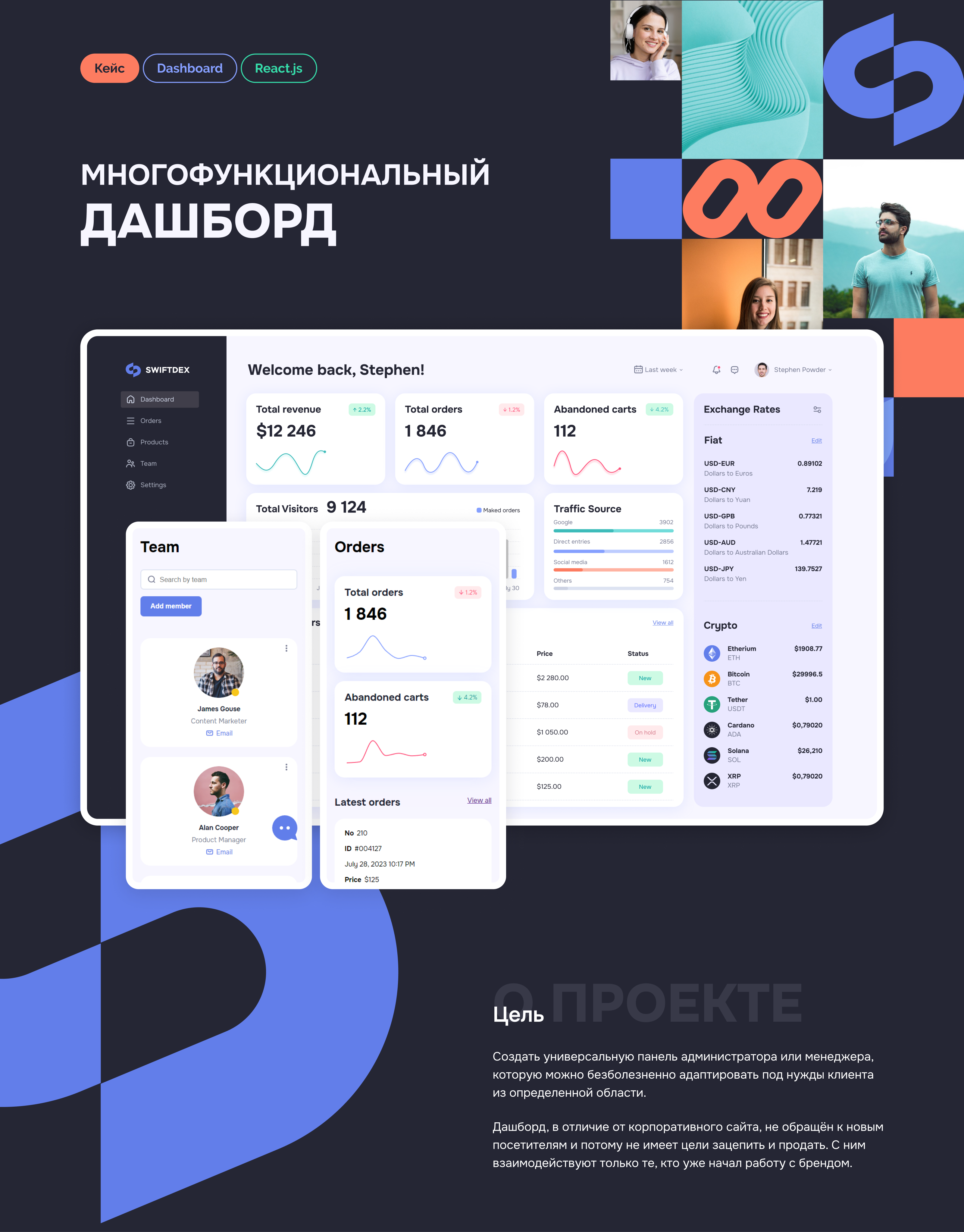 Универсальная админ-панель — Изображение №1 — Интерфейсы на Dprofile