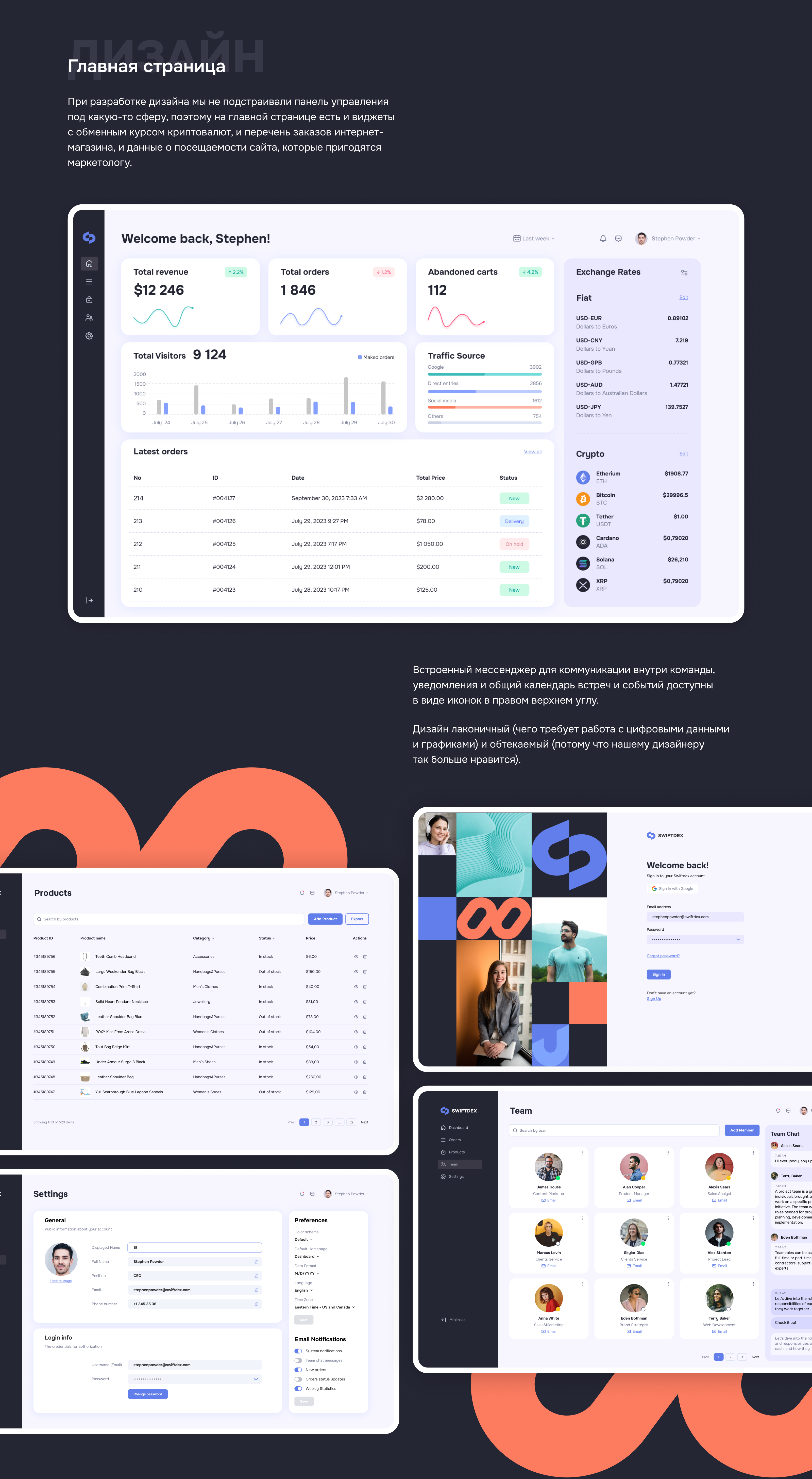 Универсальная админ-панель — Изображение №2 — Интерфейсы на Dprofile