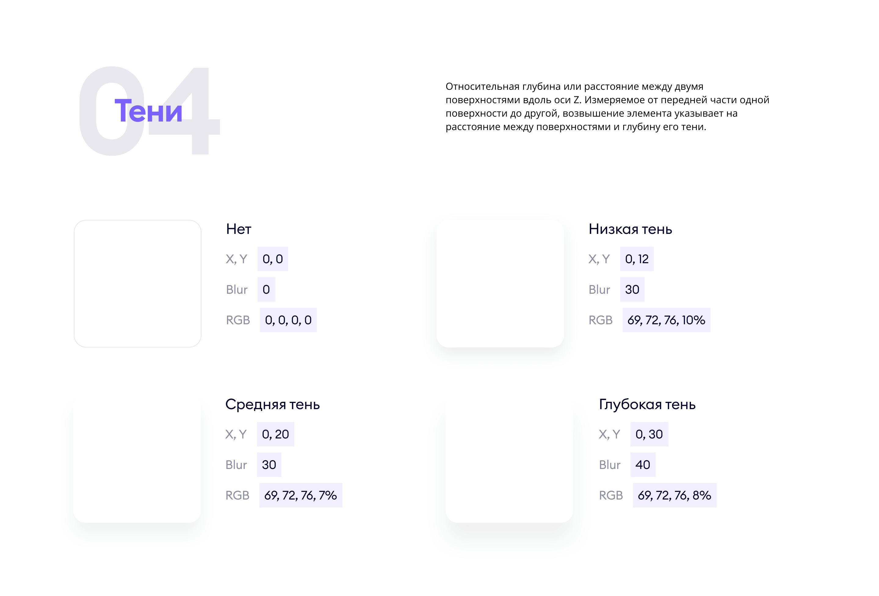 Дизайн система — Изображение №5 — Интерфейсы на Dprofile