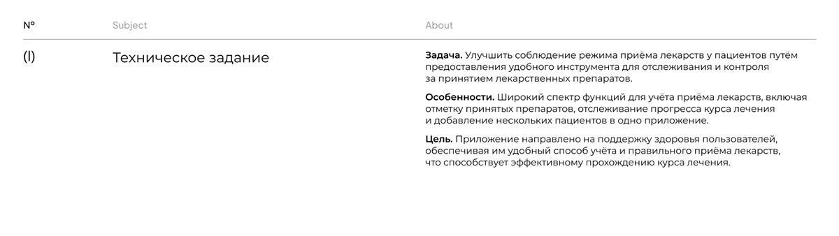 Medicine tracking application — Изображение №5 — Интерфейсы на Dprofile