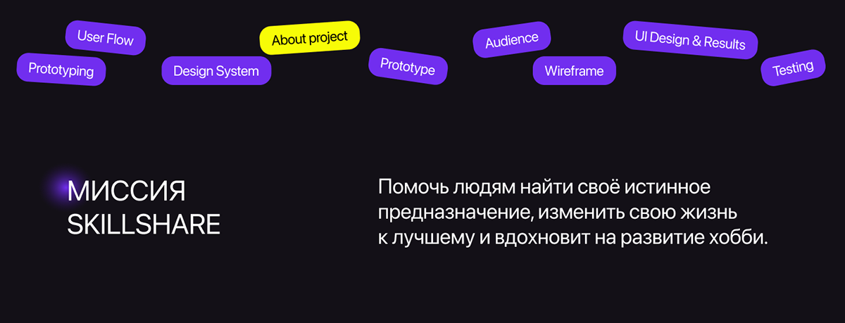 UX/UI Mobile app — Изображение №2 — Интерфейсы на Dprofile