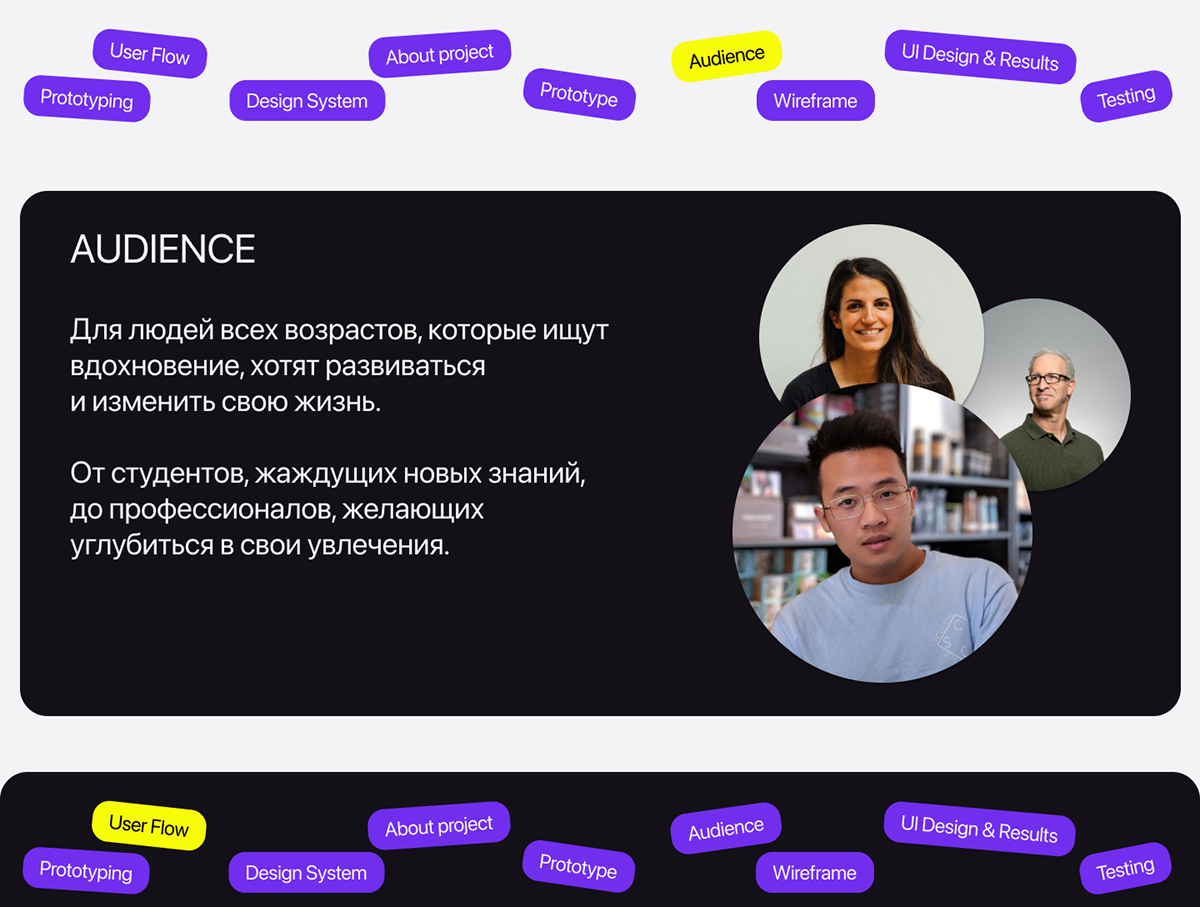UX/UI Mobile app — Изображение №4 — Интерфейсы на Dprofile