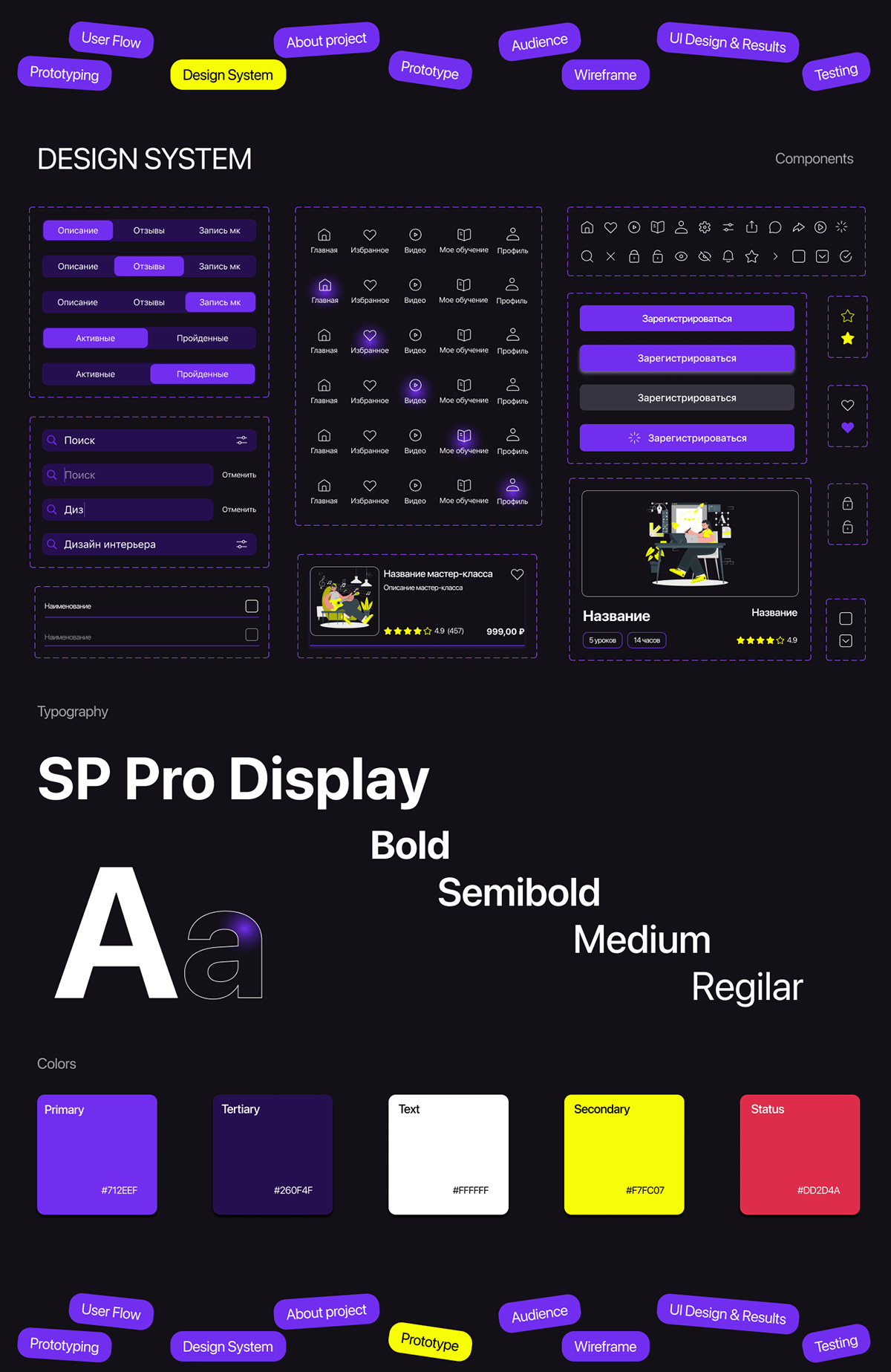 UX/UI Mobile app — Изображение №9 — Интерфейсы на Dprofile