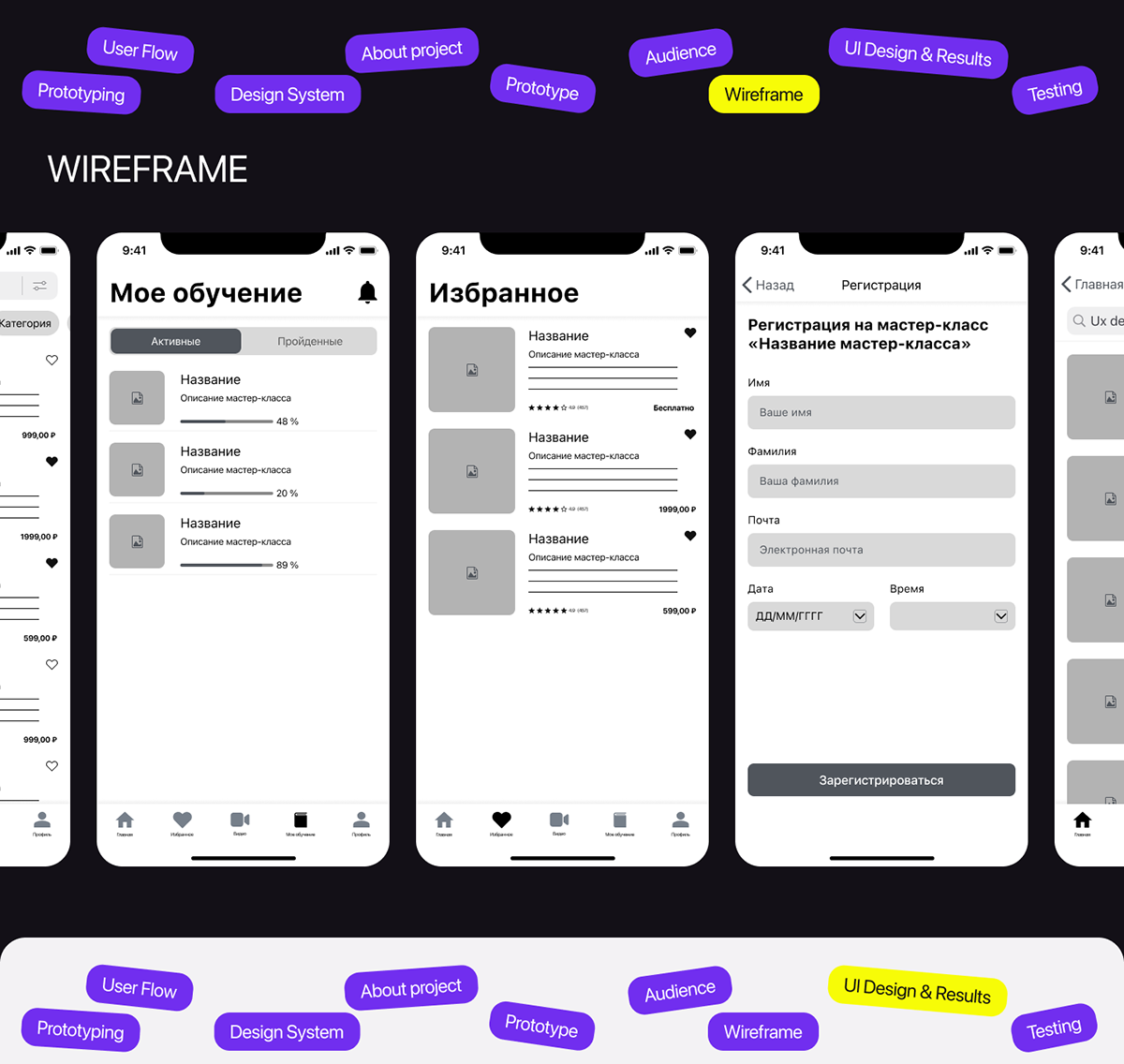 UX/UI Mobile app — Изображение №6 — Интерфейсы на Dprofile