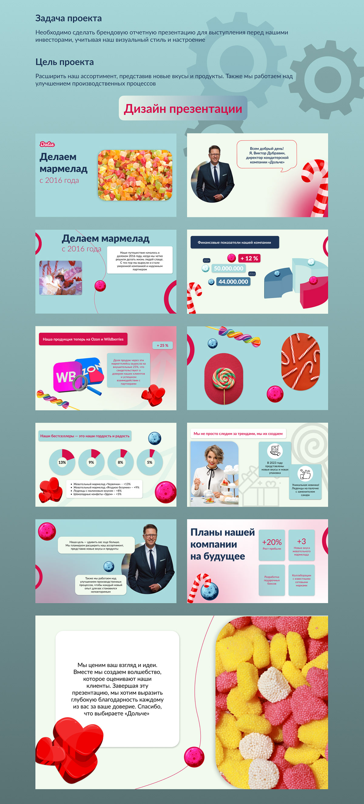Презентация маркетинговой стратегии компании Dolce. — Изображение №2 — Интерфейсы, Маркетинг на Dprofile