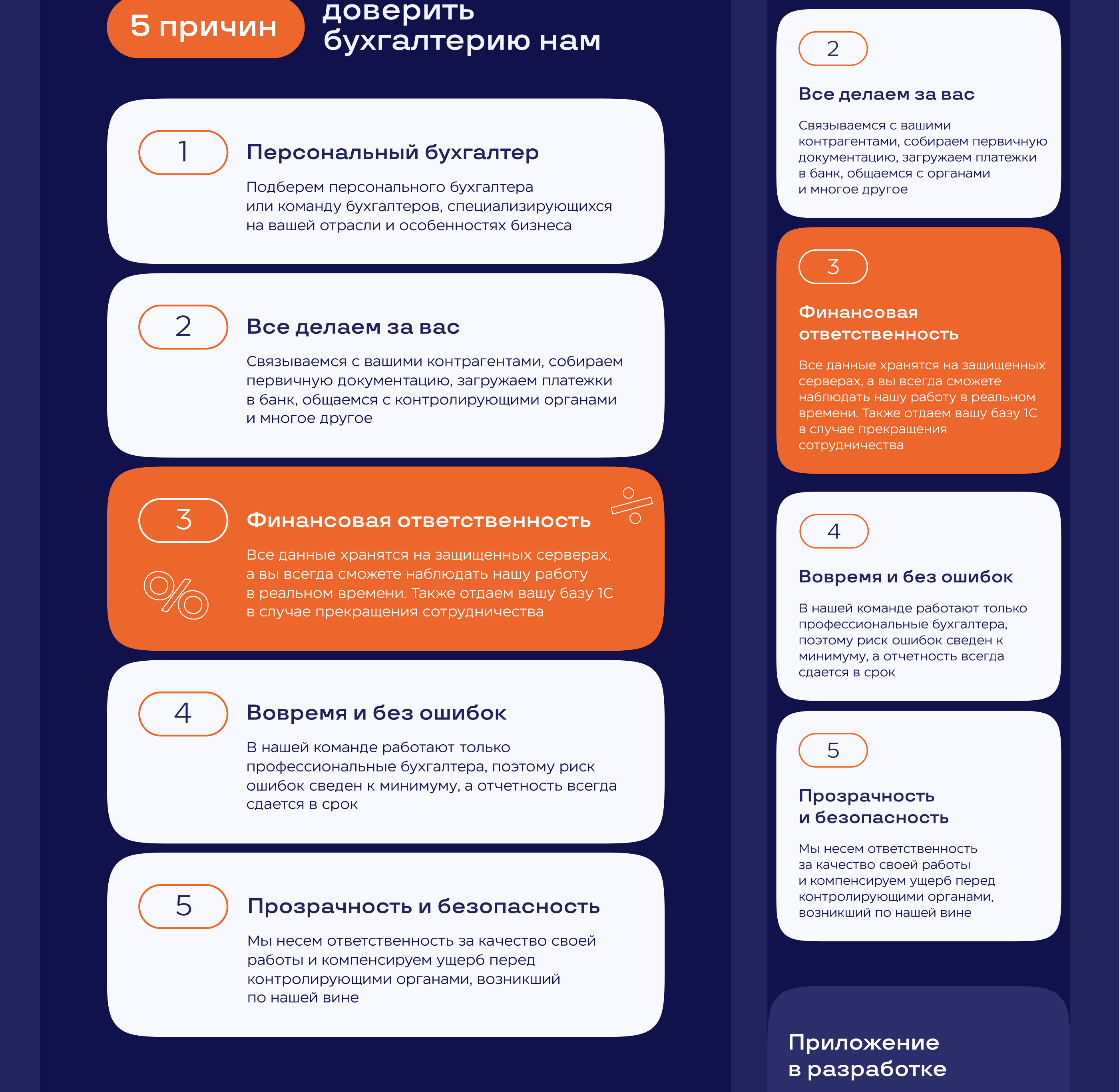 Лендинг для бухгалтерской компании — Изображение №11 — Интерфейсы на Dprofile