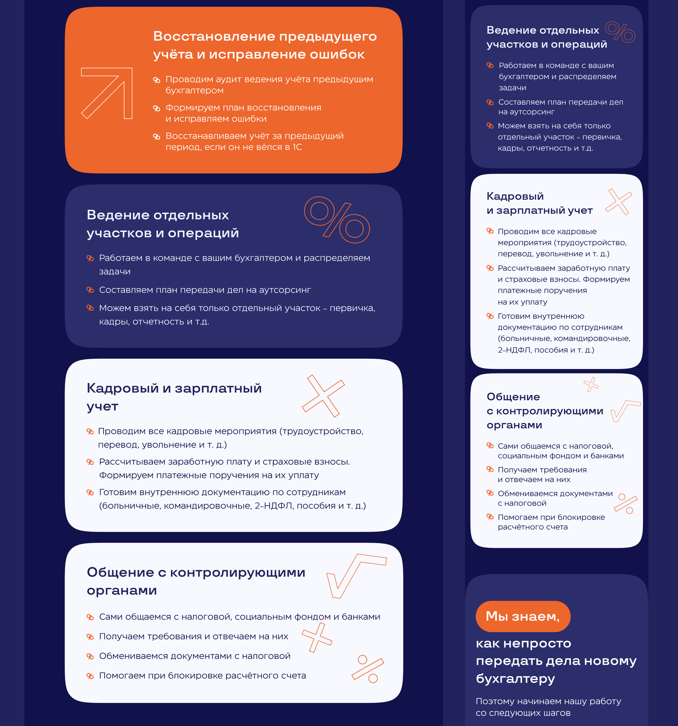 Лендинг для бухгалтерской компании — Изображение №9 — Интерфейсы на Dprofile