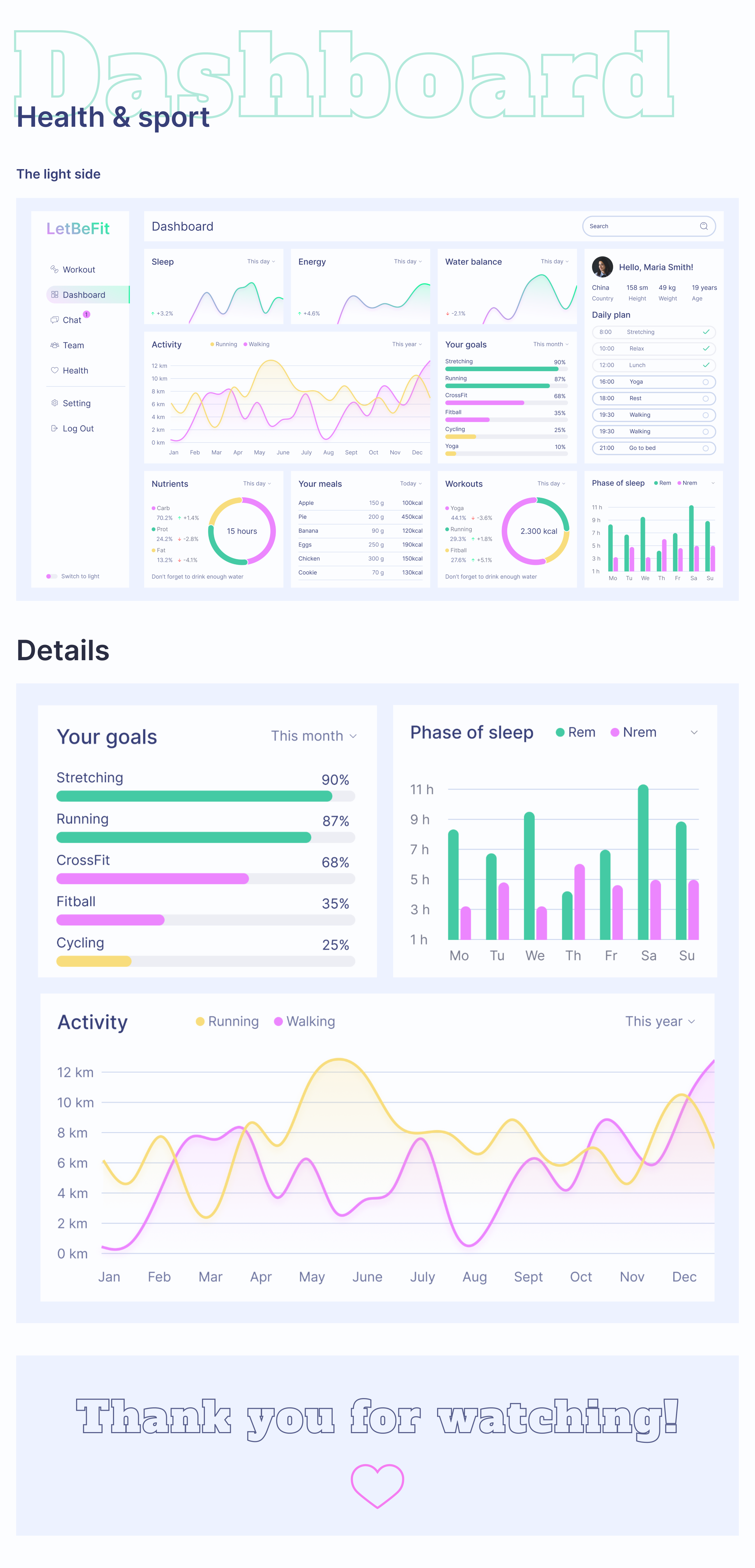 dashboard — Изображение №3 — Интерфейсы на Dprofile