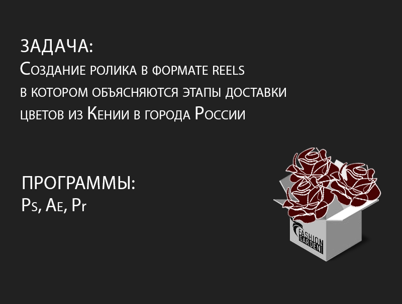 Эксплейнер | 2D ролик  для компании Fashion Garden — Изображение №3 — Анимация, Маркетинг на Dprofile