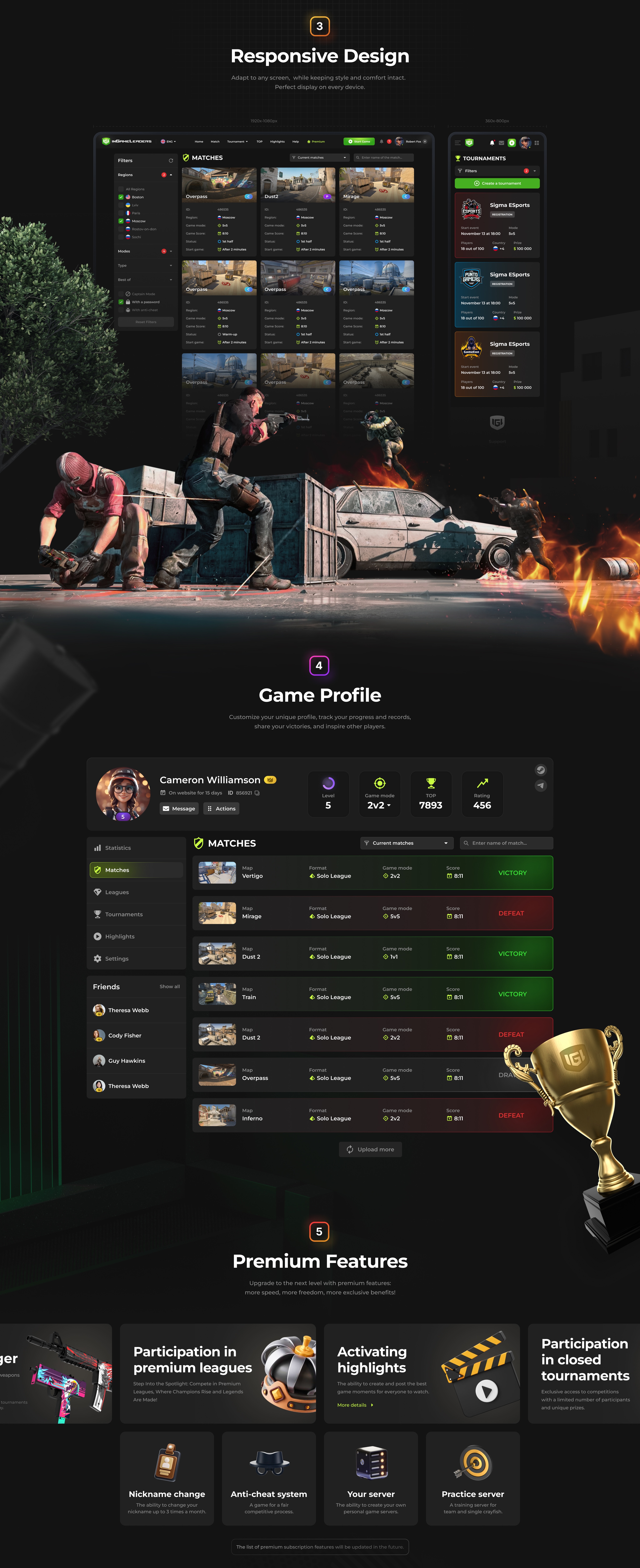 CS2 InGameLeaders — Изображение №2 — Интерфейсы на Dprofile