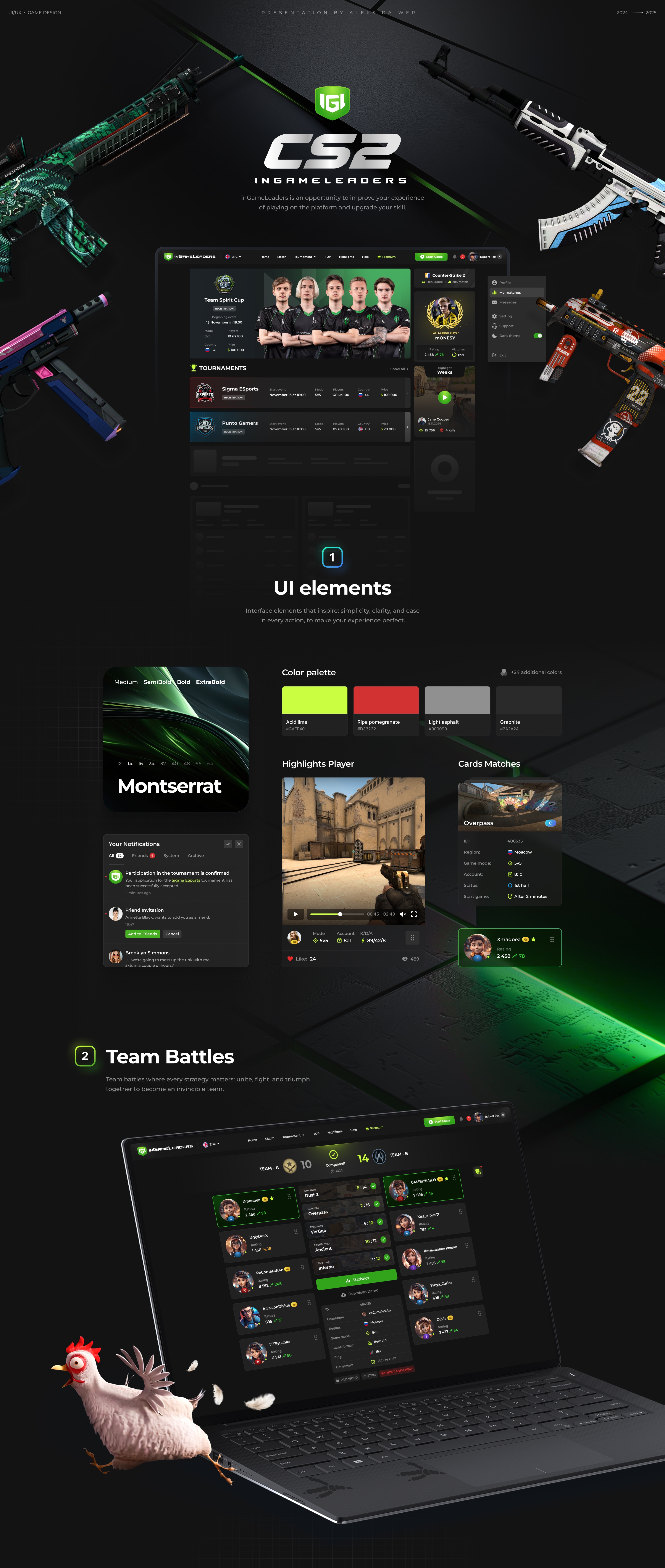 CS2 InGameLeaders — Изображение №1 — Интерфейсы на Dprofile