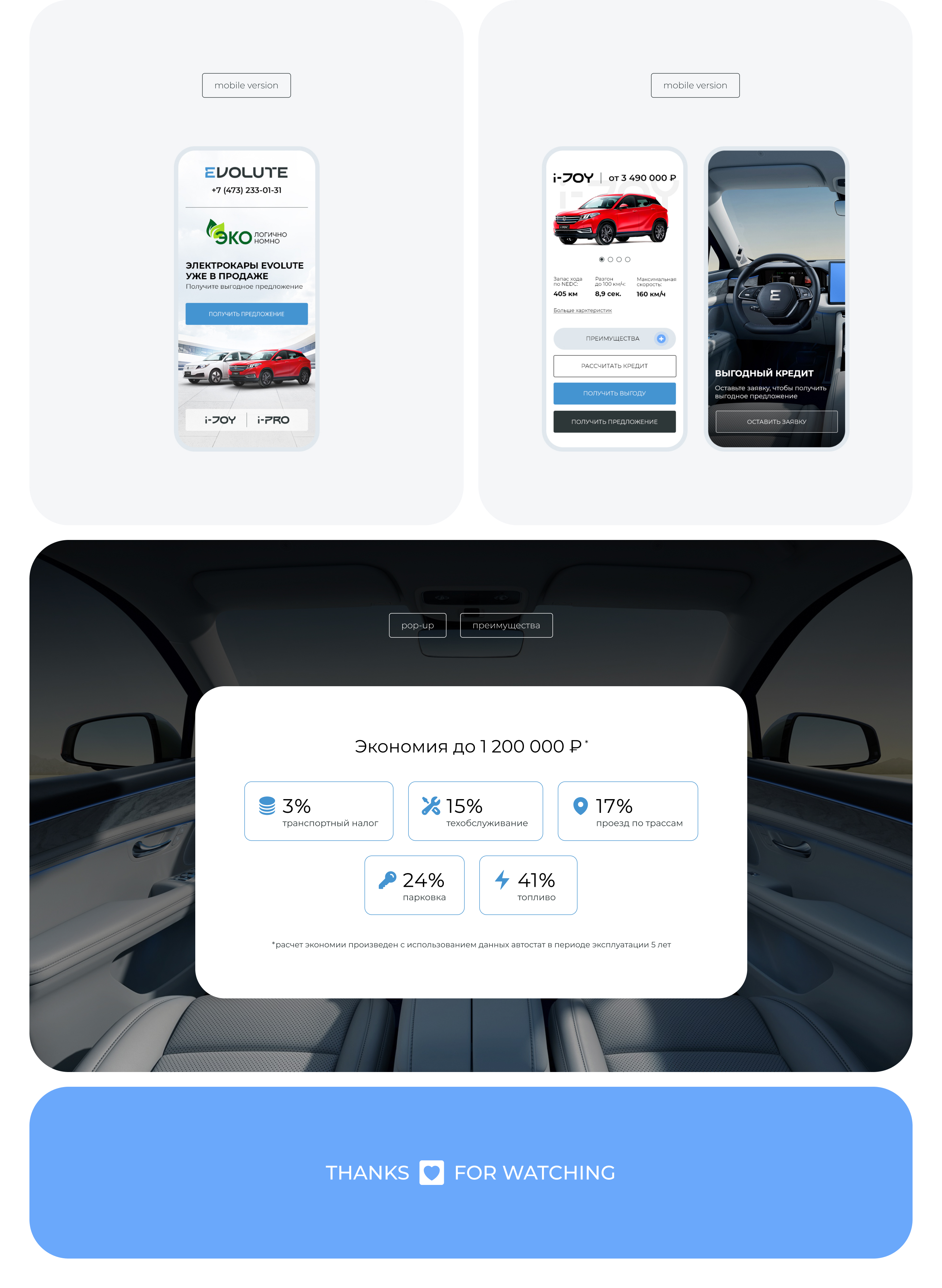Evolute / Landing Page — Изображение №3 — Интерфейсы на Dprofile