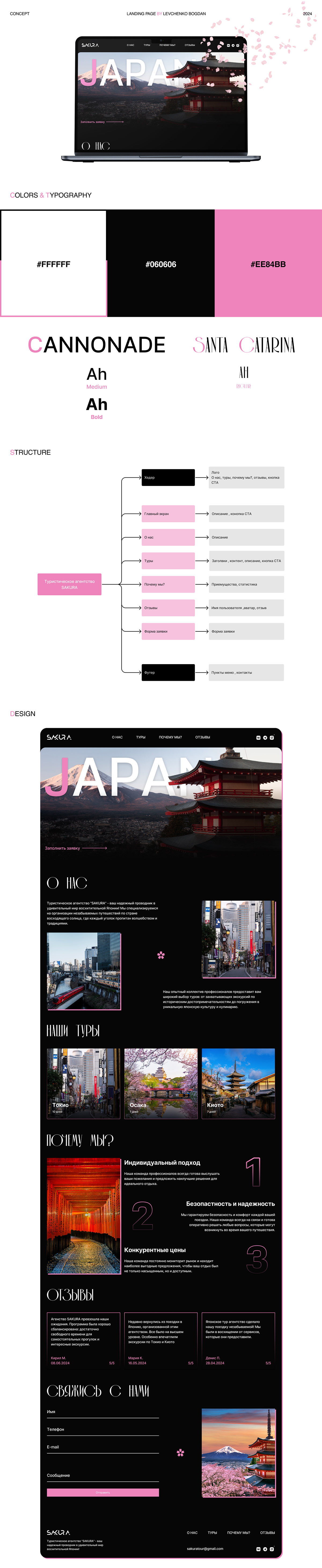 apan Tour Site | Landing Page — Изображение №1 — Интерфейсы, Брендинг на Dprofile