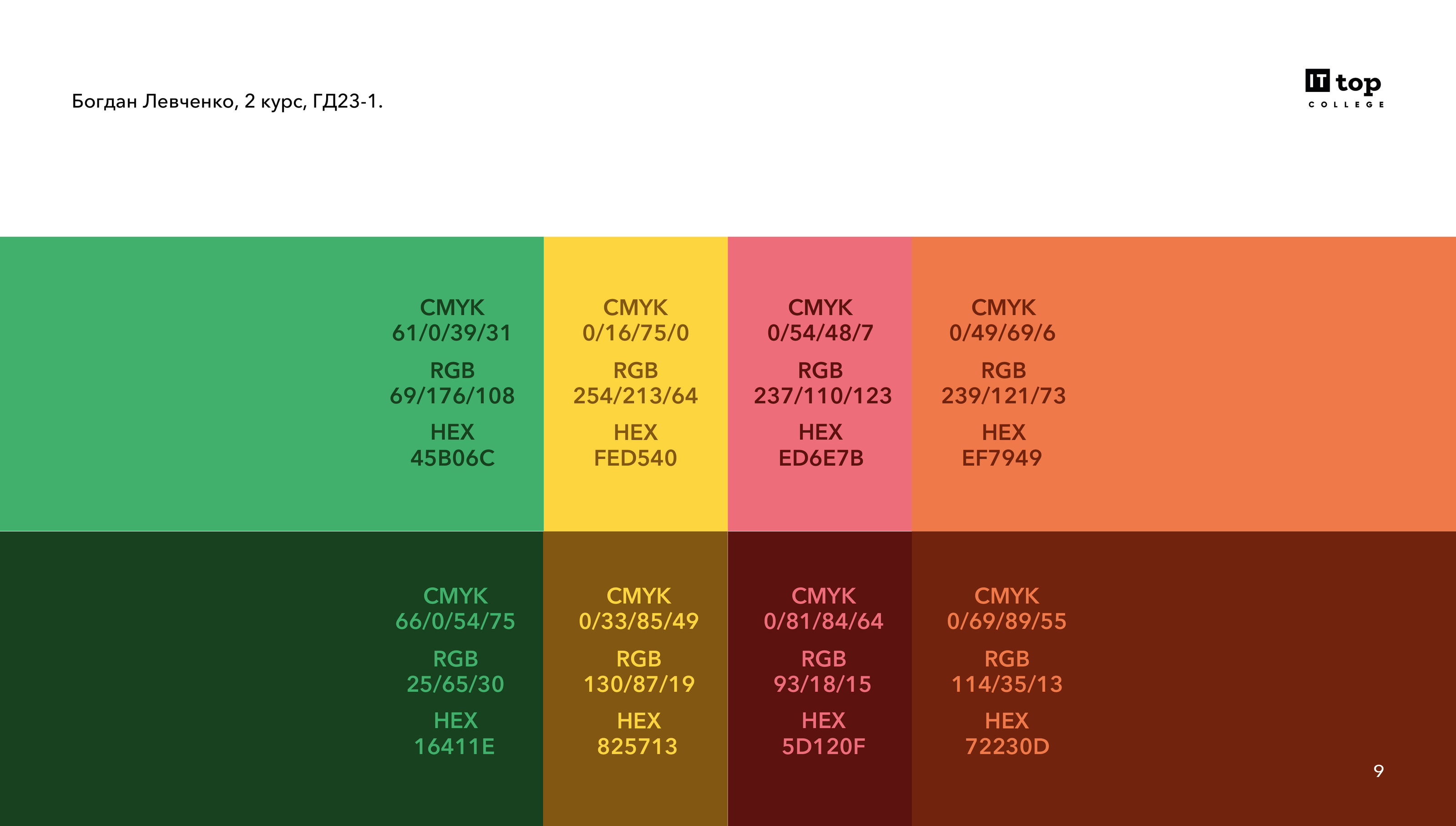 brotein. - Логотип, Фирменный стиль, Брендбук — Изображение №7 — Брендинг на Dprofile