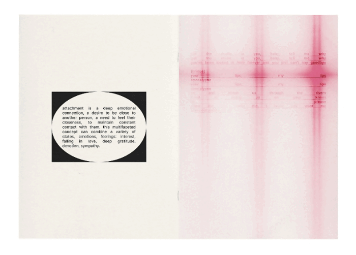 love letter | personal zine | zine design — Изображение №2 — Графика на Dprofile