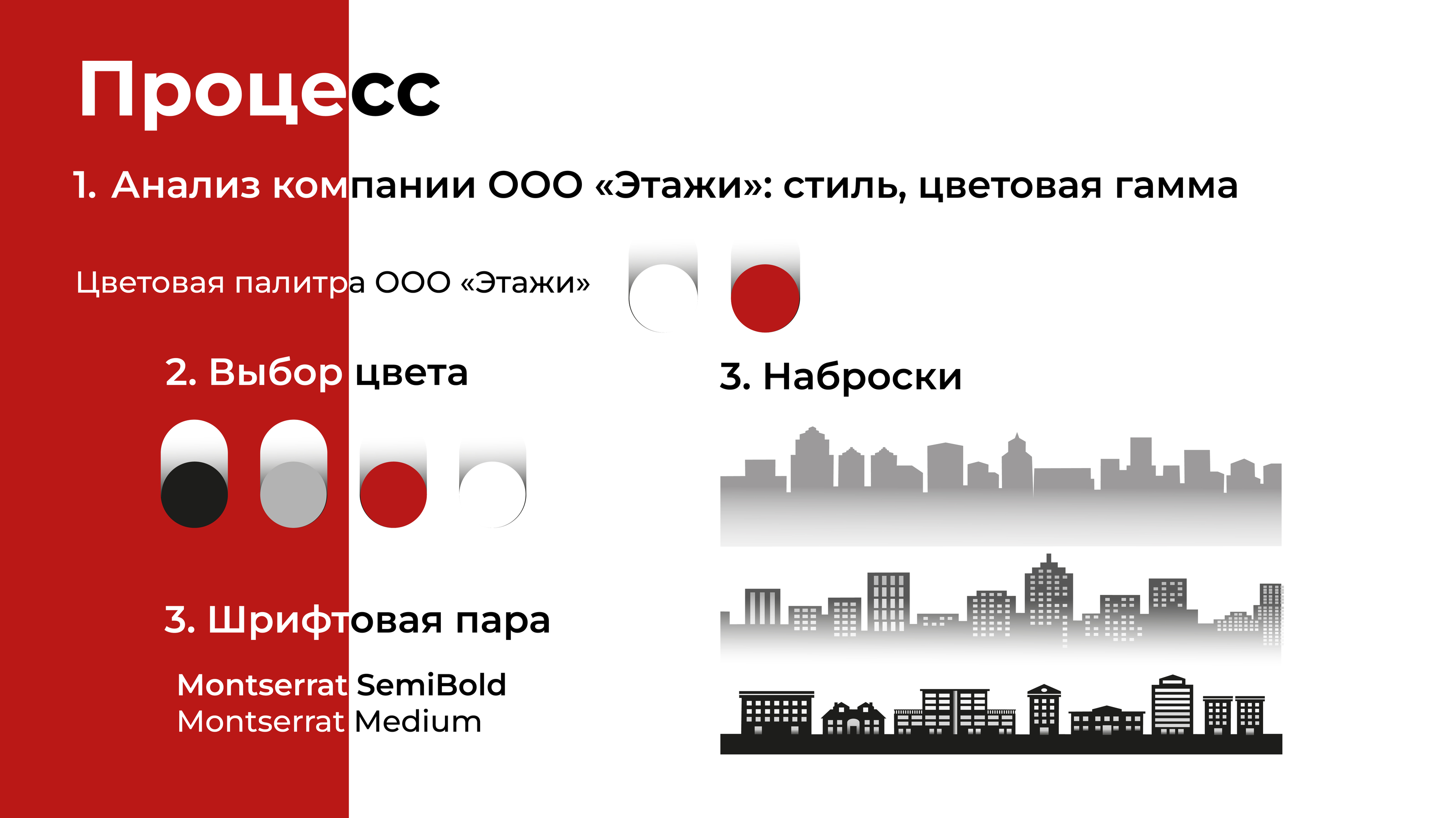 Визитка — Изображение №3 — Графика на Dprofile