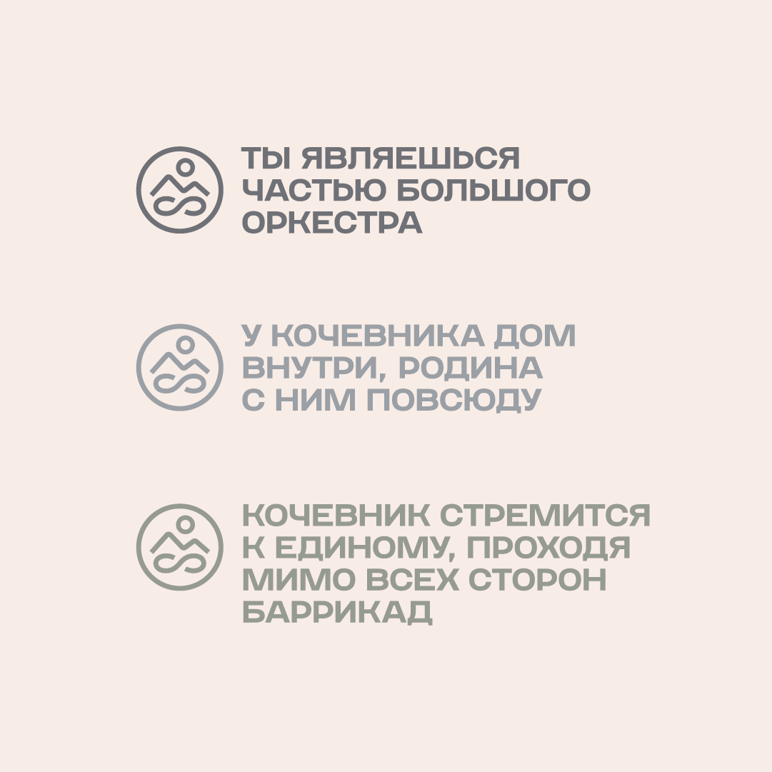 Уют кочевника – brand identity of a travel agency — Изображение №14 — Брендинг на Dprofile