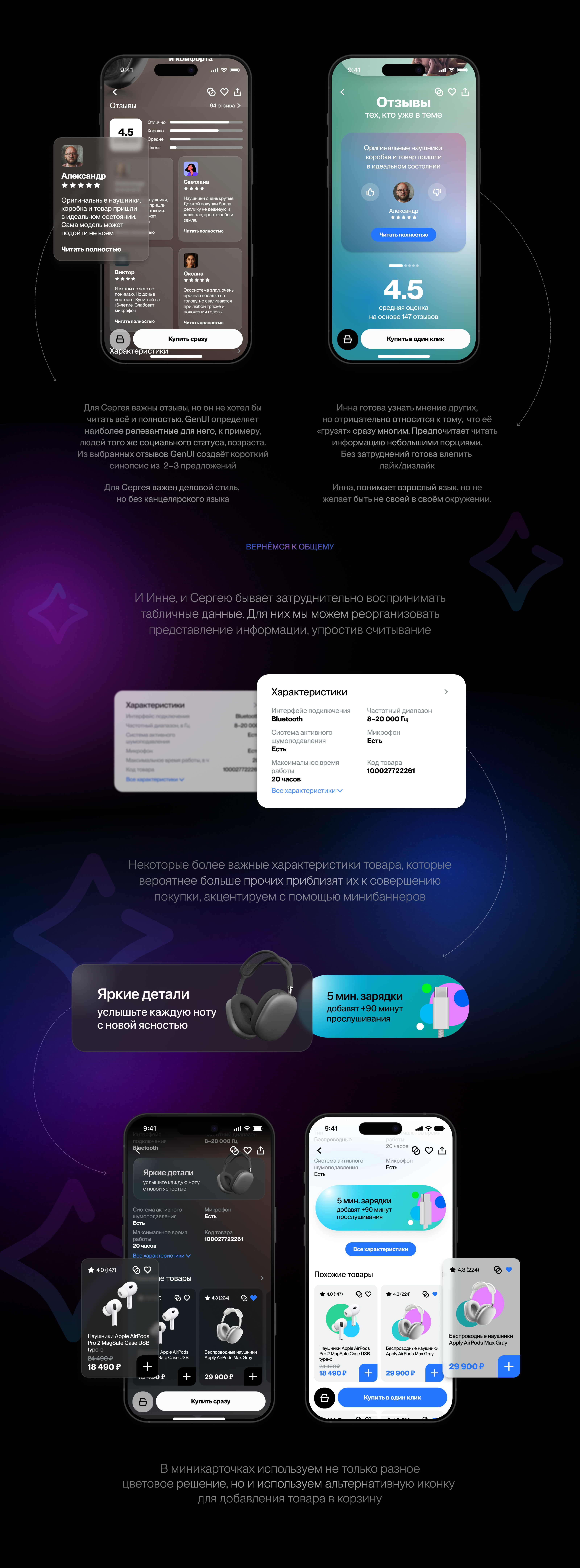 ai.market — Изображение №7 — Интерфейсы на Dprofile