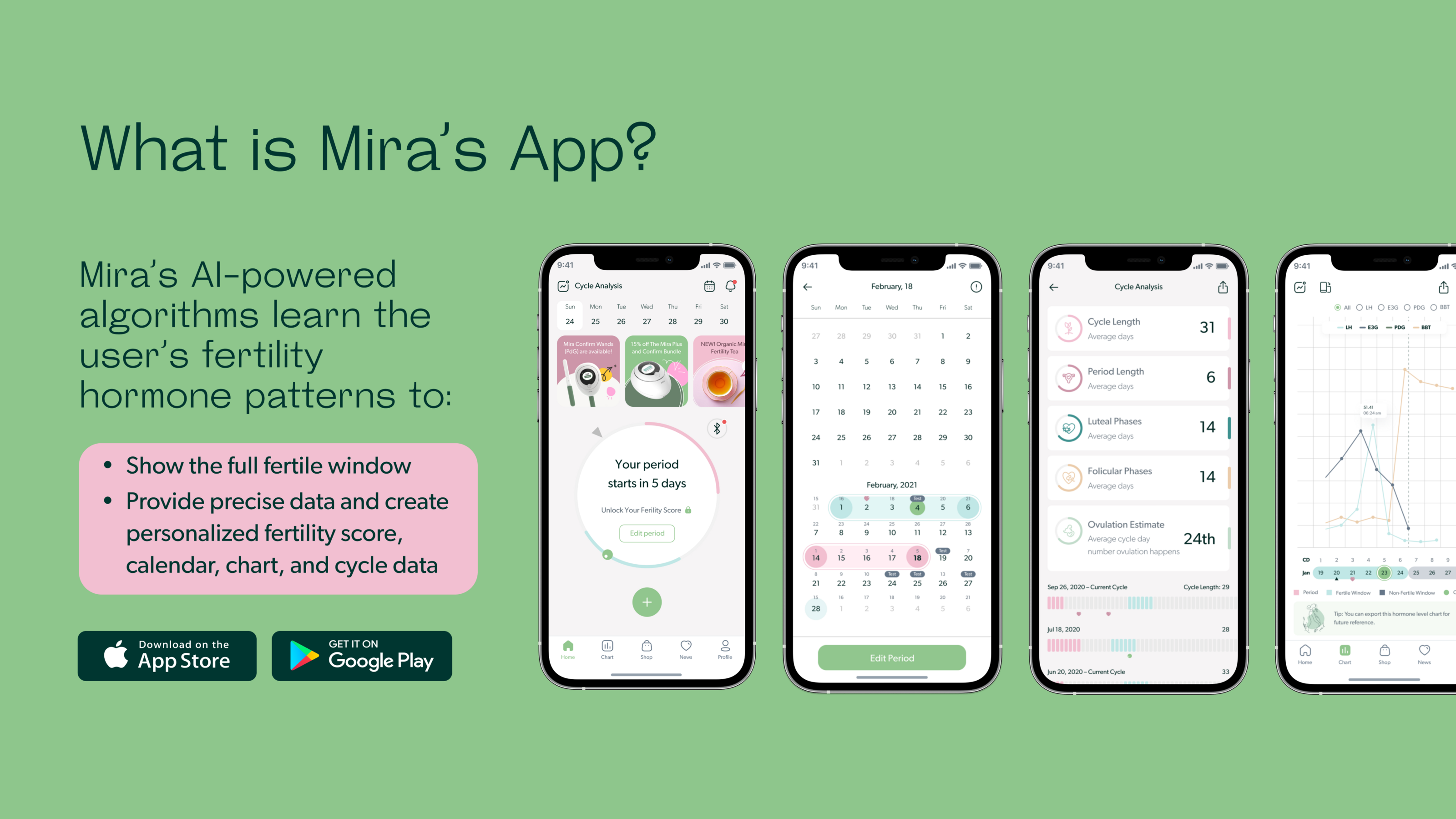 Презентация анализатора гормонов Mira — Изображение №6 — Графика, Маркетинг на Dprofile