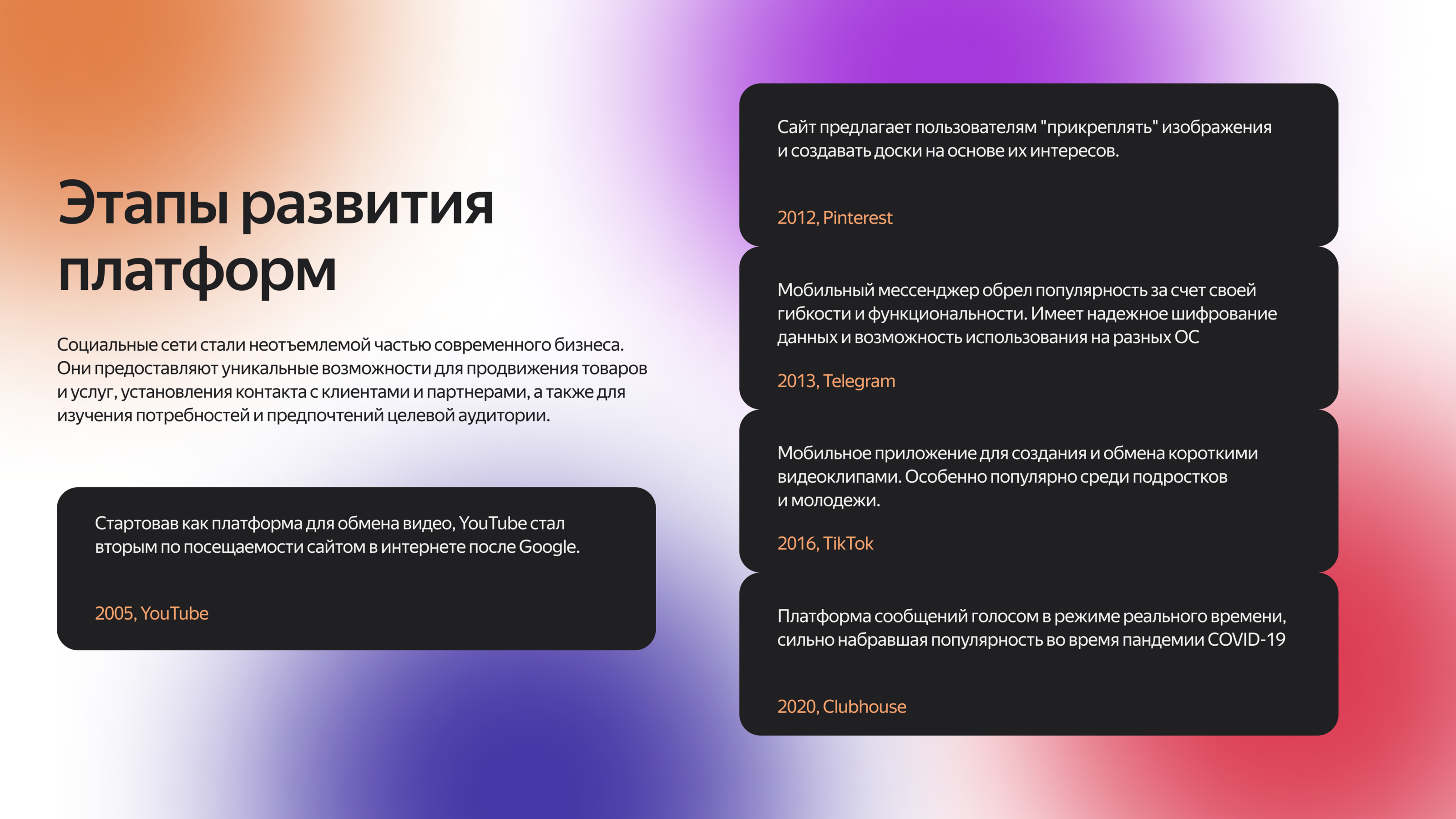 Презентация для социальных медиа — Изображение №4 — Маркетинг на Dprofile