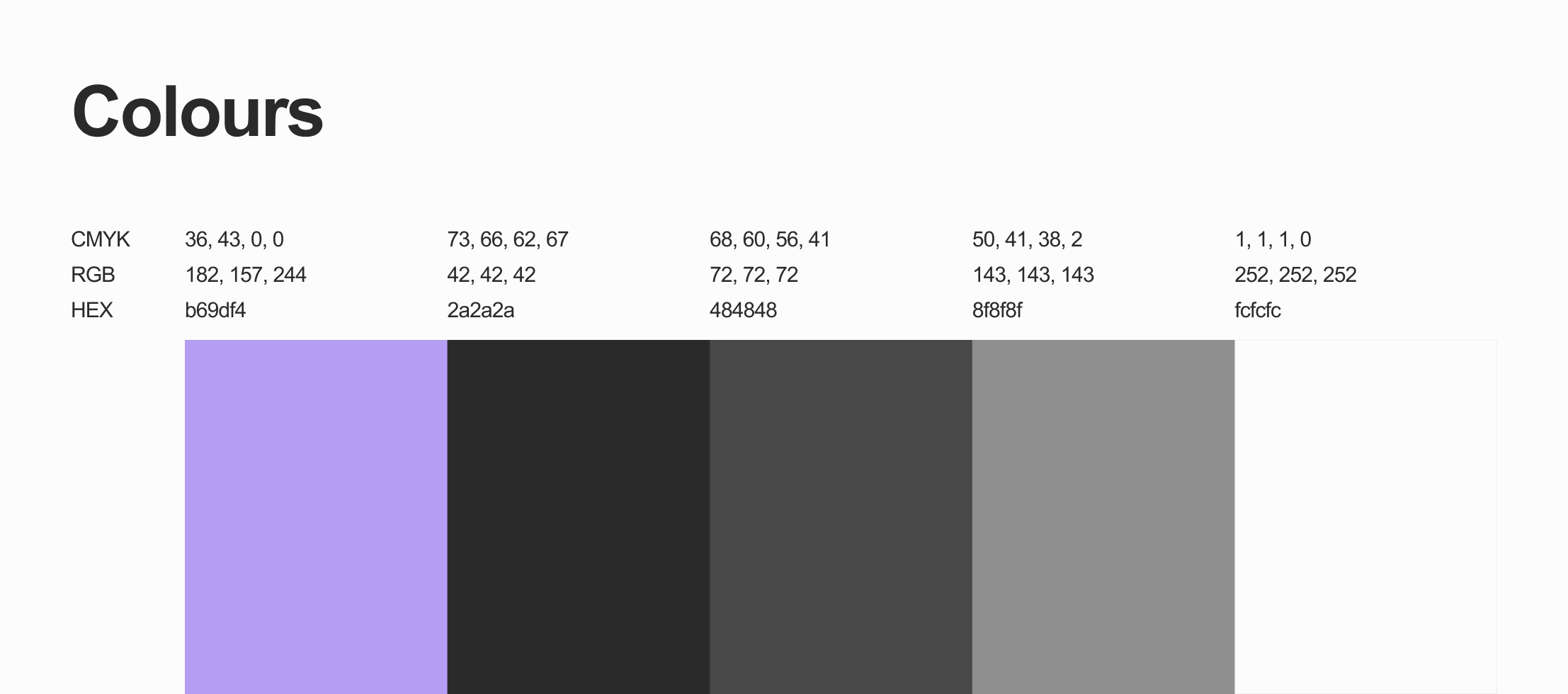 Ligand Pro – Brand identity — Изображение №13 — Брендинг на Dprofile