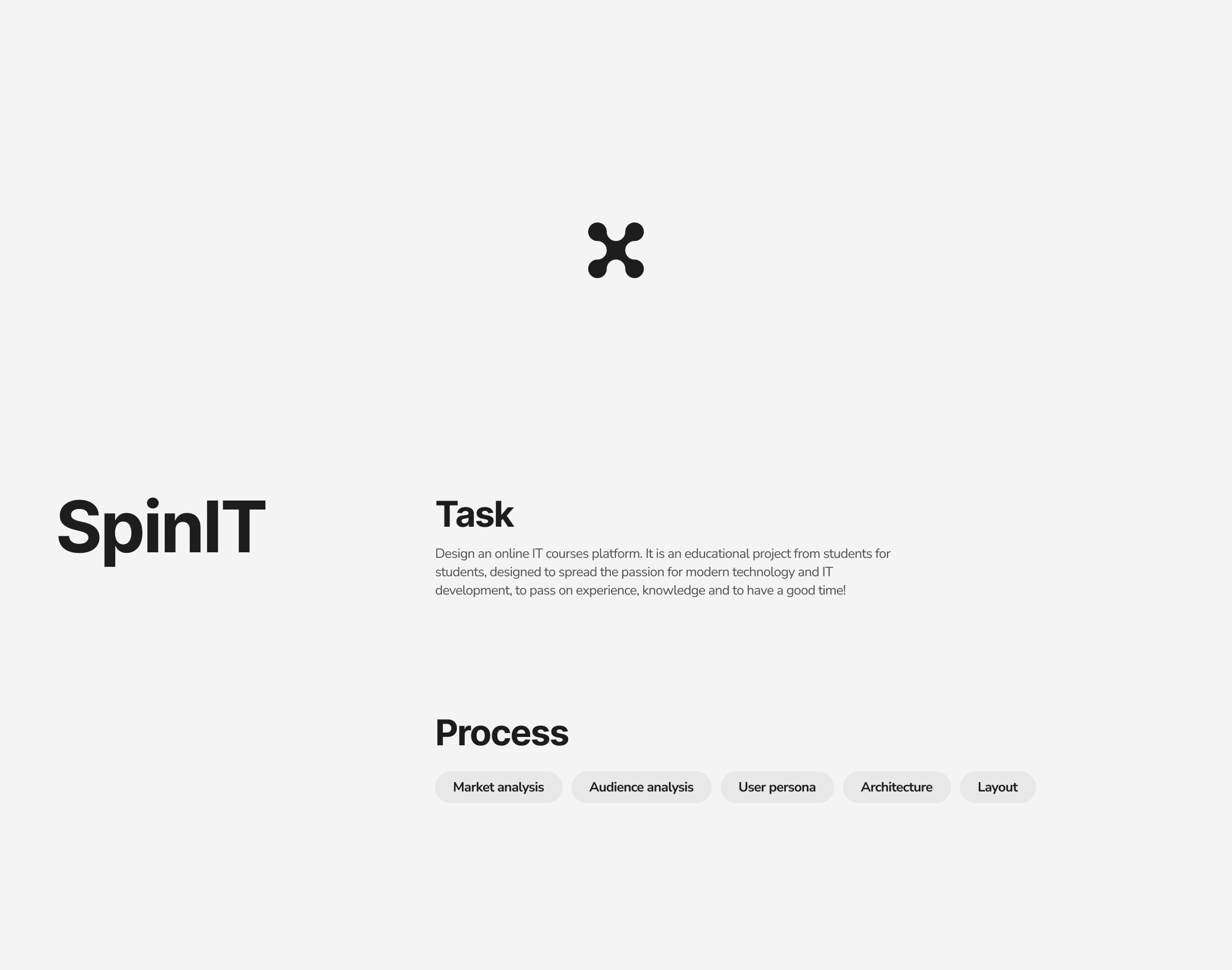 SpinIT 2021 – Web — Изображение №1 — Интерфейсы на Dprofile