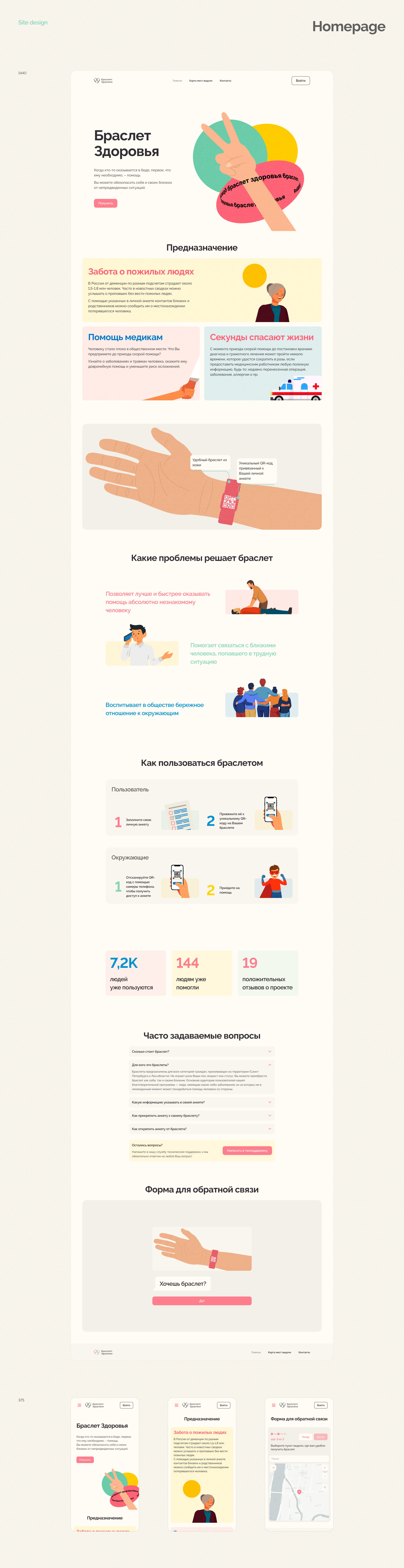 Health Band – Web — Изображение №7 — Интерфейсы на Dprofile