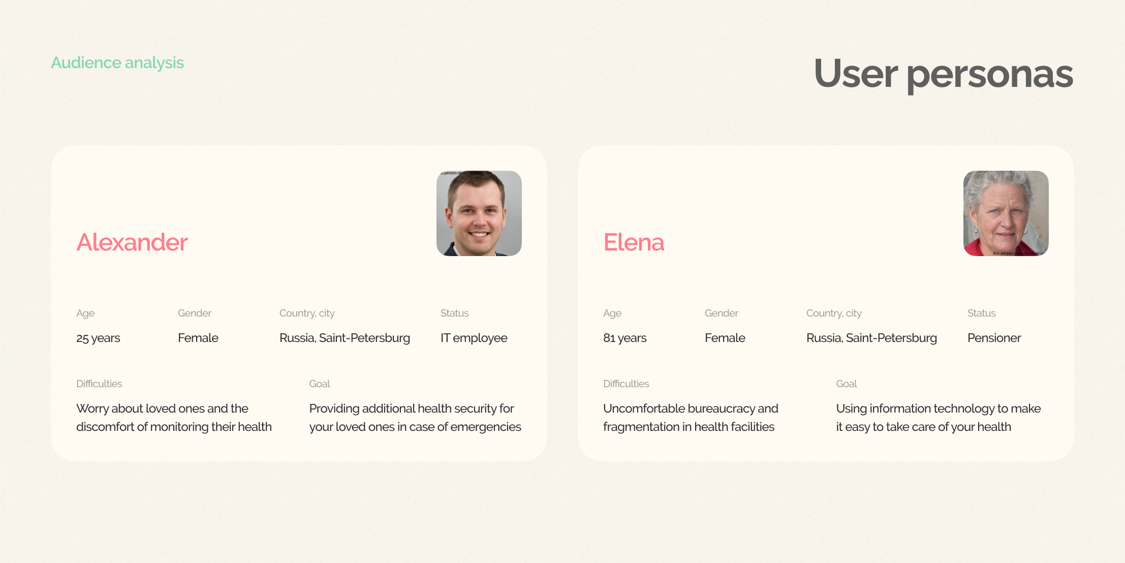 Health Band – Web — Изображение №4 — Интерфейсы на Dprofile