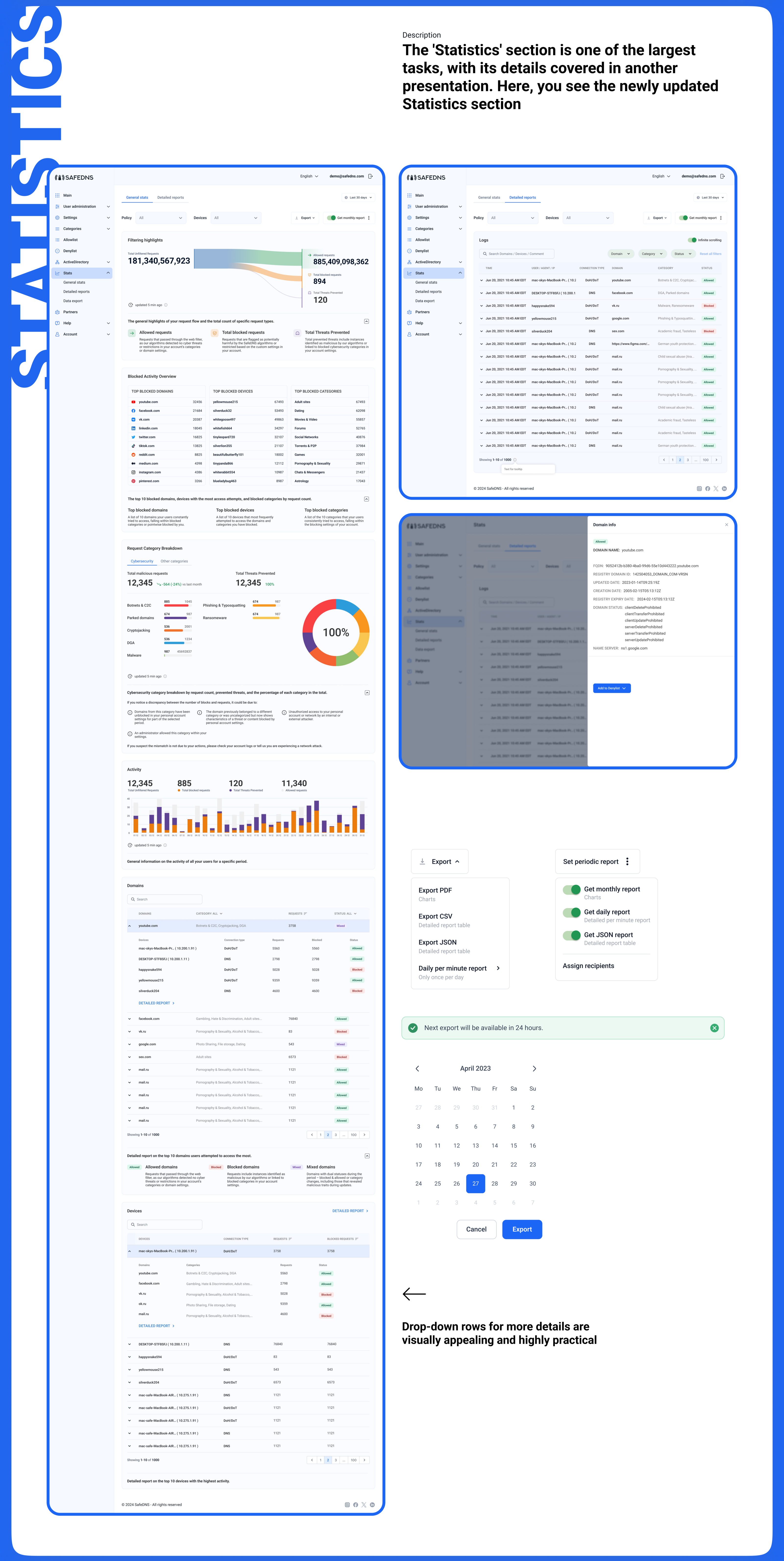Dashboard Redesign in SaaS Cybersecurity — Изображение №6 — Интерфейсы на Dprofile