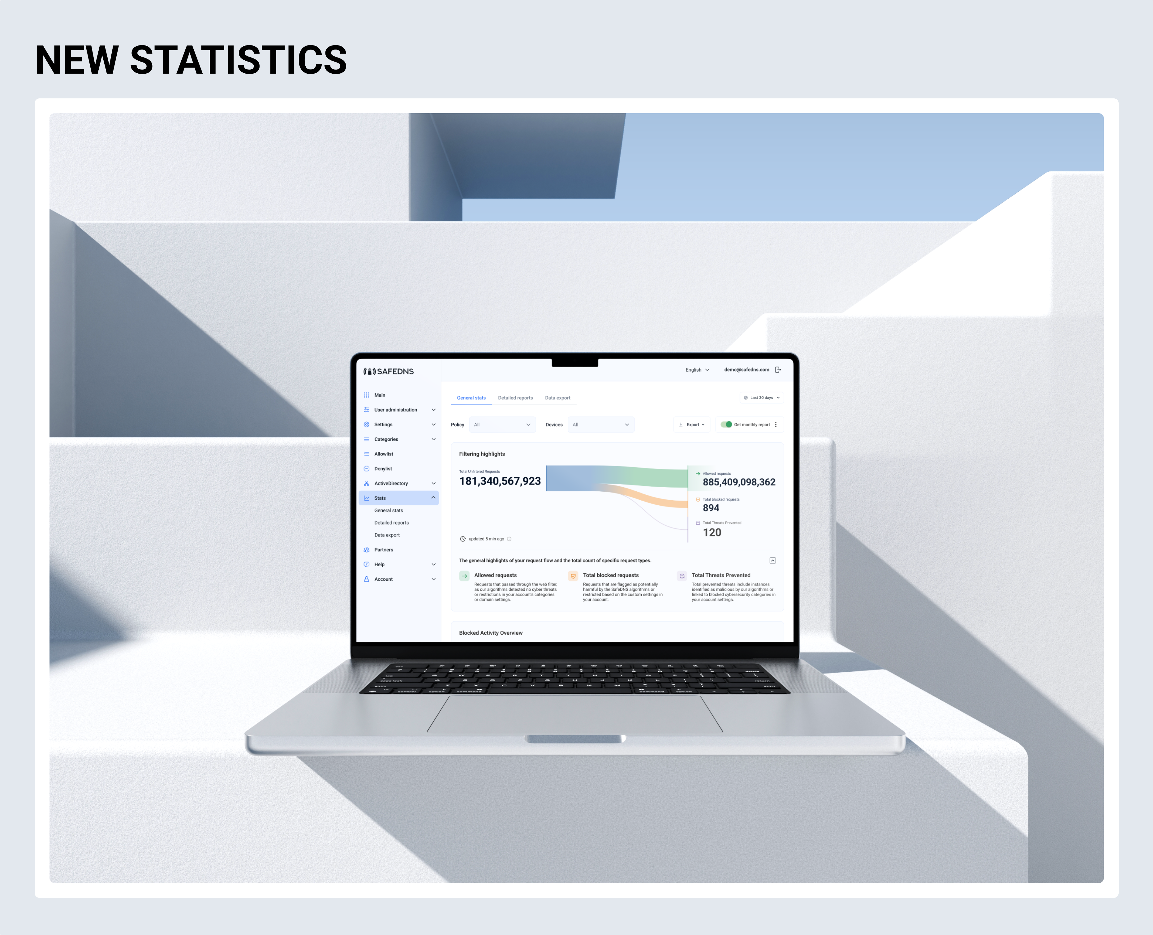 New statistics — Интерфейсы на Dprofile