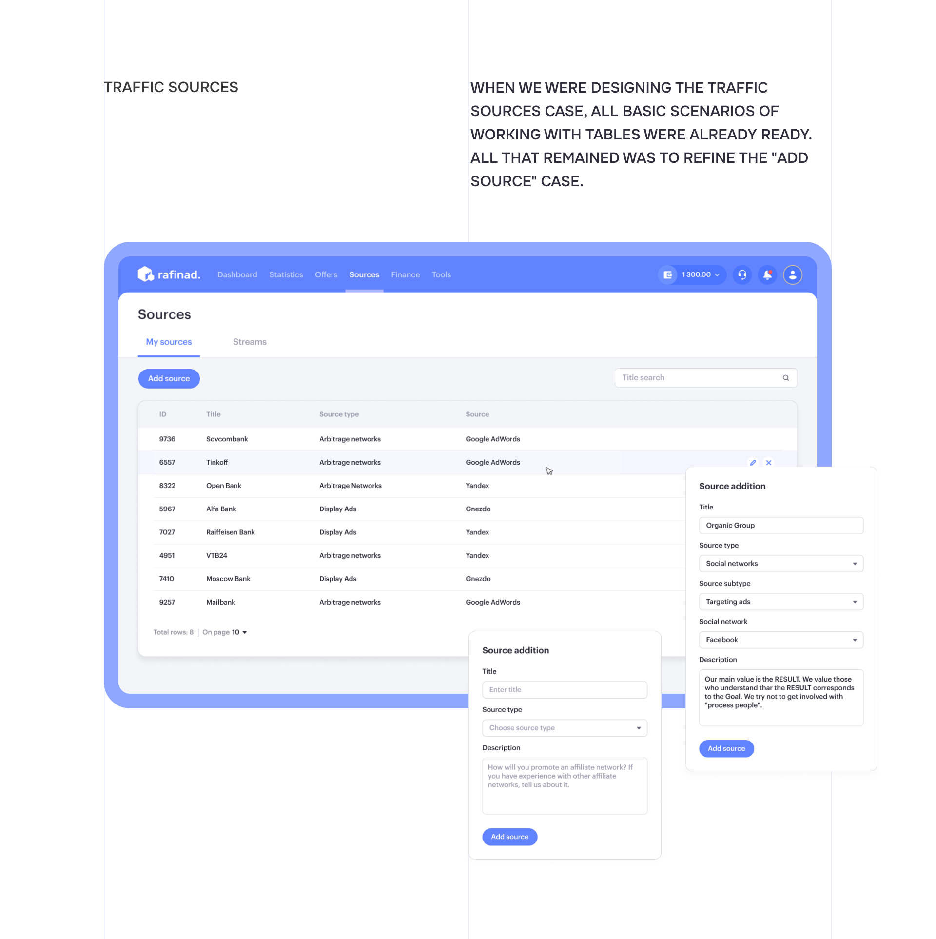 Rafinad CPA platform: UX|UI & brand identity — Изображение №7 — Интерфейсы на Dprofile