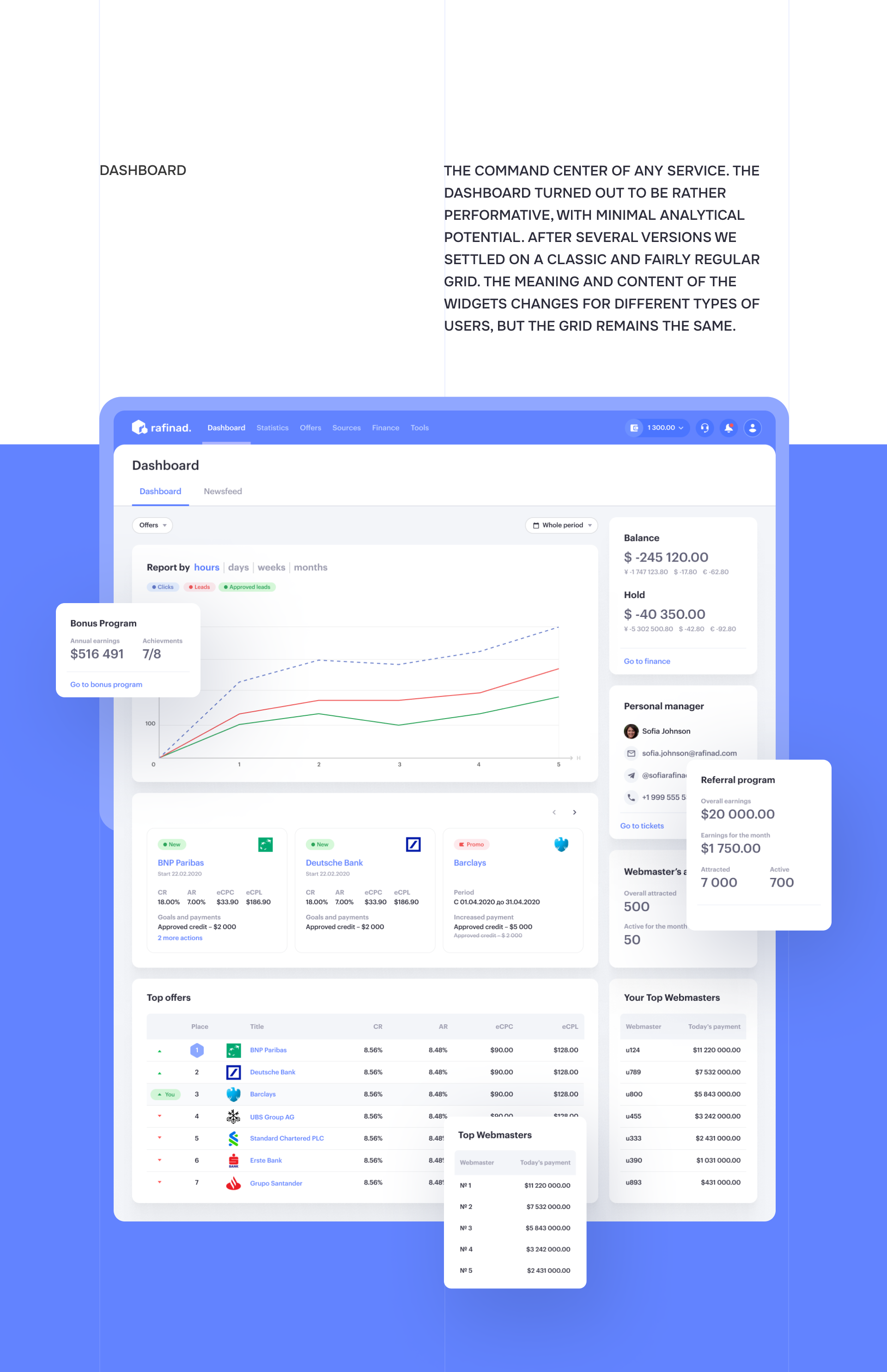 Rafinad CPA platform: UX|UI & brand identity — Изображение №4 — Интерфейсы на Dprofile