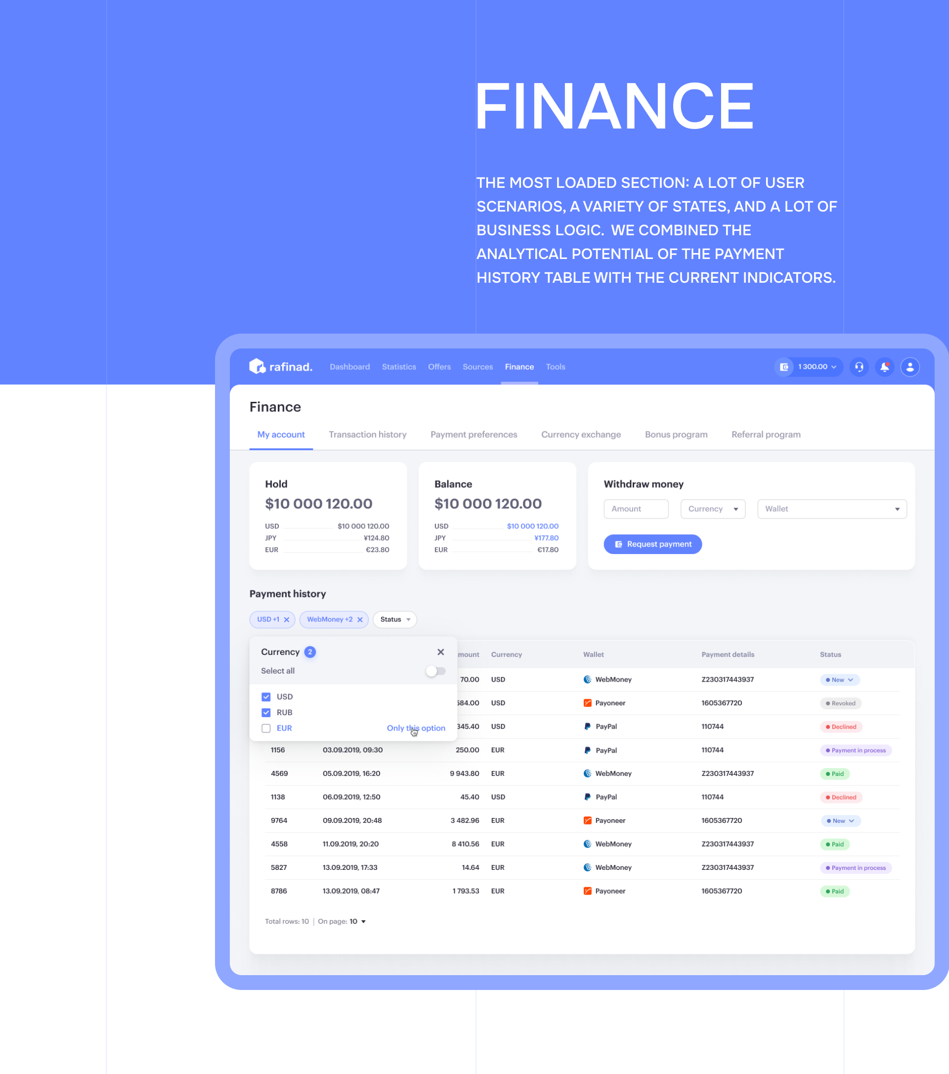 Rafinad CPA platform: UX|UI & brand identity — Изображение №9 — Интерфейсы на Dprofile
