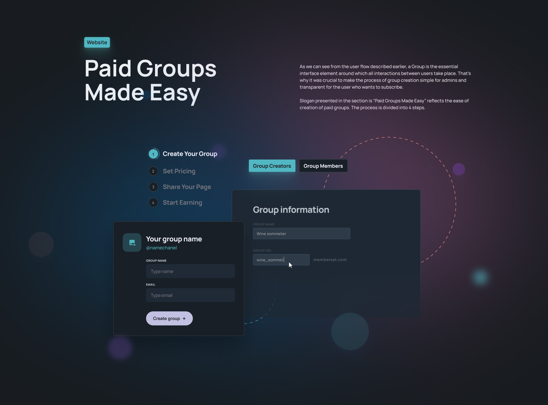 UX/UI-дизайн для  Memberset App — Изображение №5 — Интерфейсы на Dprofile