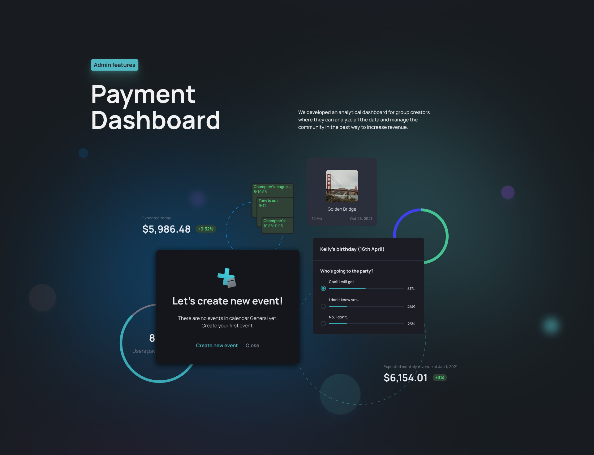 UX/UI-дизайн для  Memberset App — Изображение №15 — Интерфейсы на Dprofile