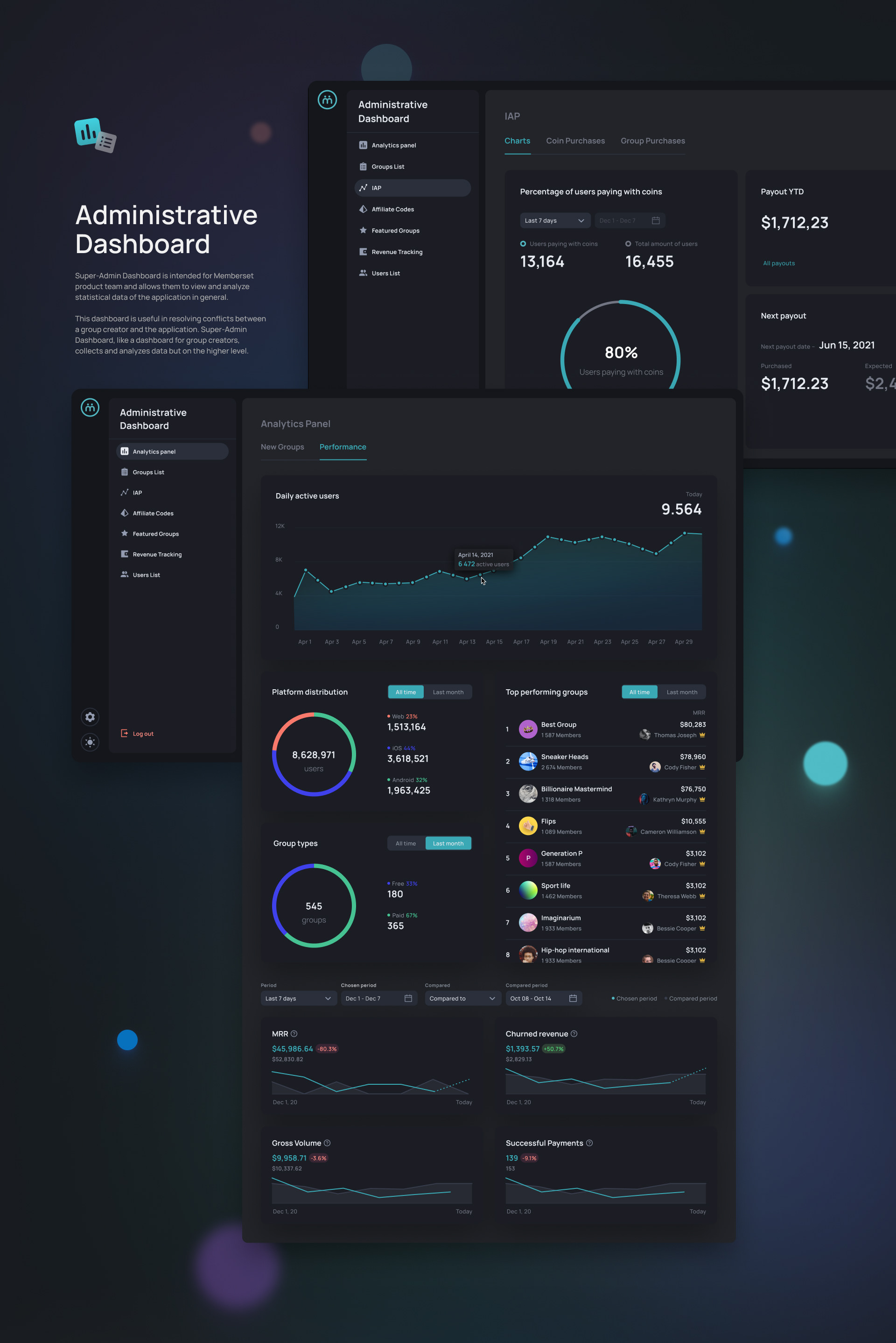UX/UI-дизайн для  Memberset App — Изображение №16 — Интерфейсы на Dprofile