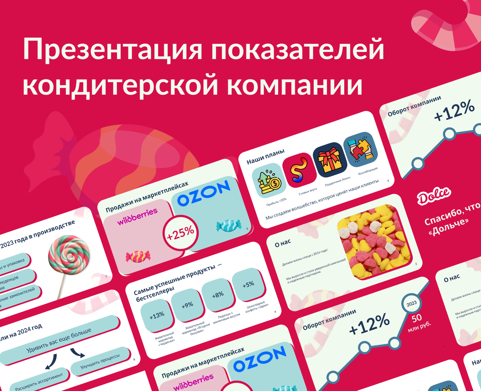 Презентация для кондитерской компании — Графика, Маркетинг на Dprofile