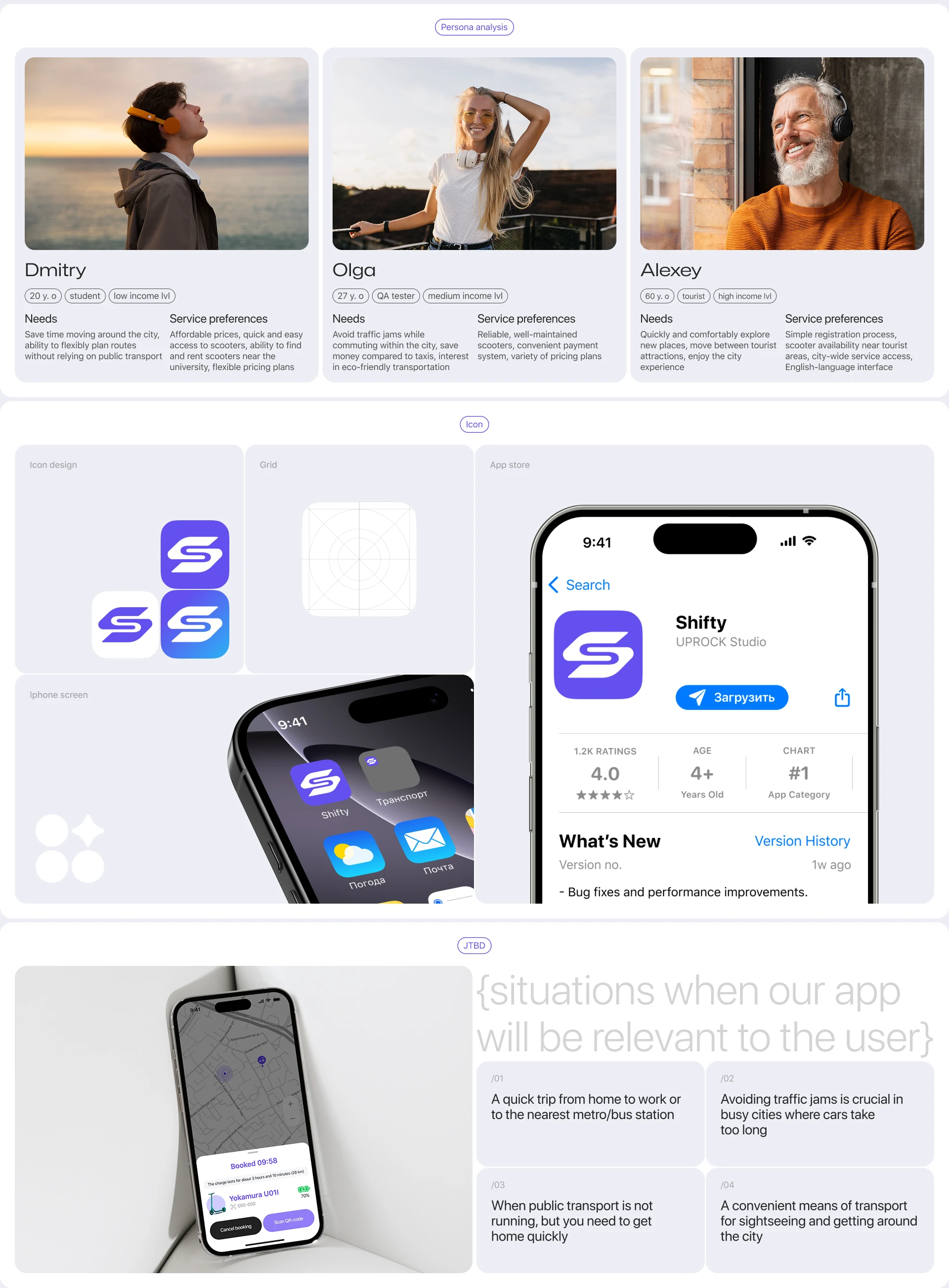 Shifty | scooter rental service UX&UI — Изображение №4 — Интерфейсы на Dprofile
